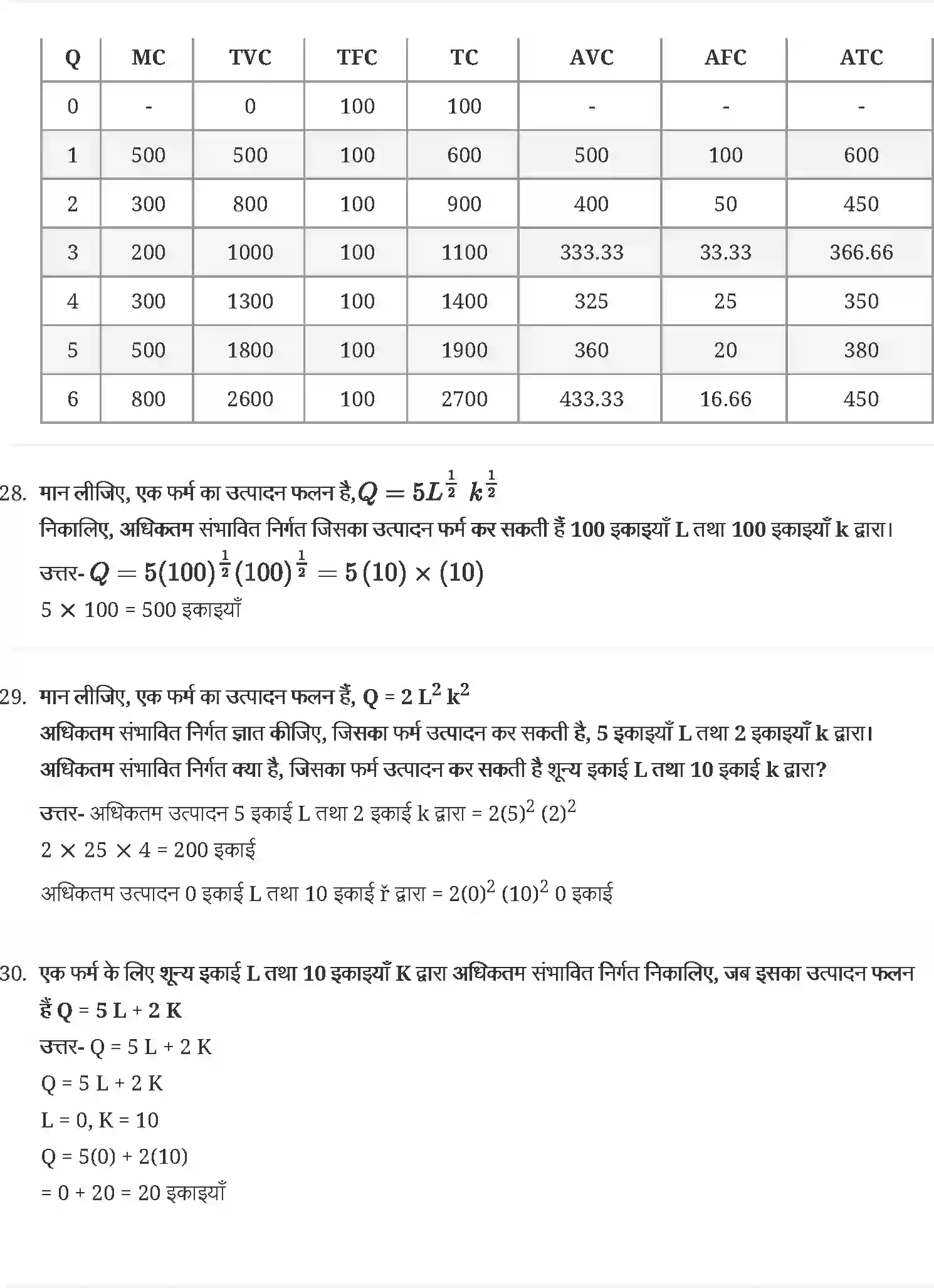 NCERT-Solution-Class-12-व्यष्टि-अर्थव्यवस्था-उत्पादन-और-लागत-4406-page-11
