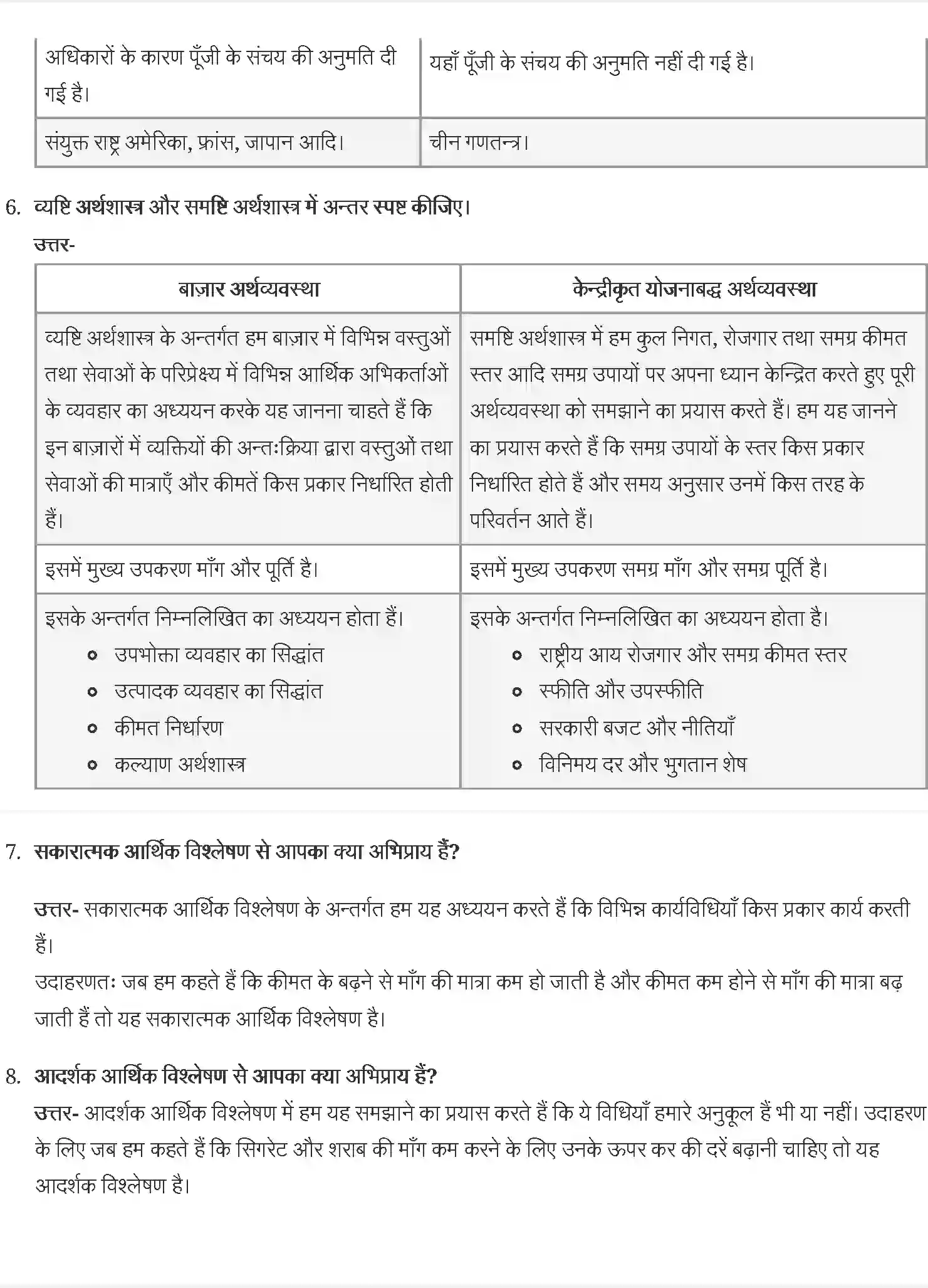 NCERT-Solution-Class-12-व्यष्टि-अर्थव्यवस्था-परिचय-4404-page-3