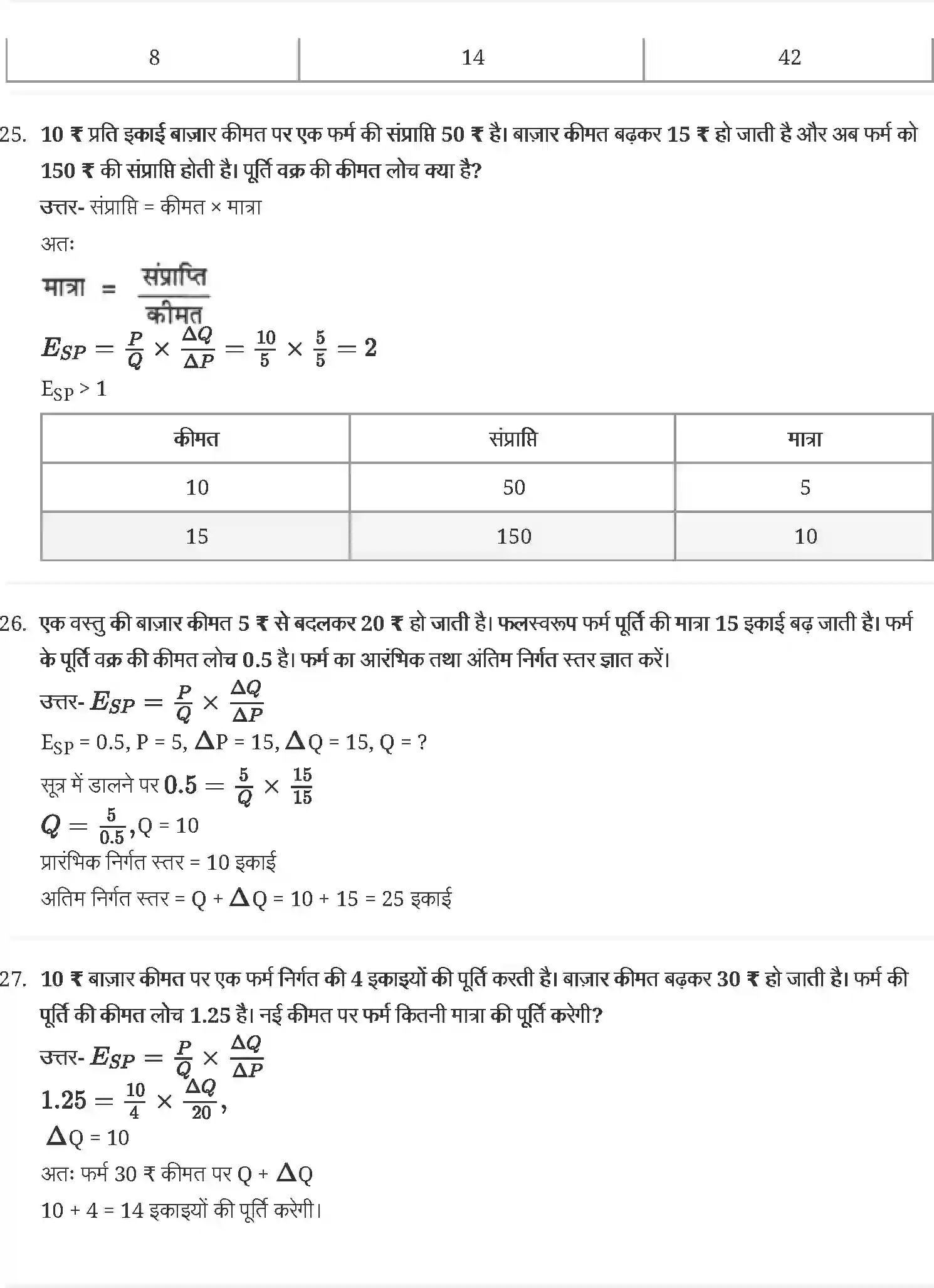 NCERT-Solution-Class-12-व्यष्टि-अर्थव्यवस्था-पूर्ण-प्रतिस्पर्धा-की-स्थिति-में-फर्म-का-सिद्धान्त-4407-page-14