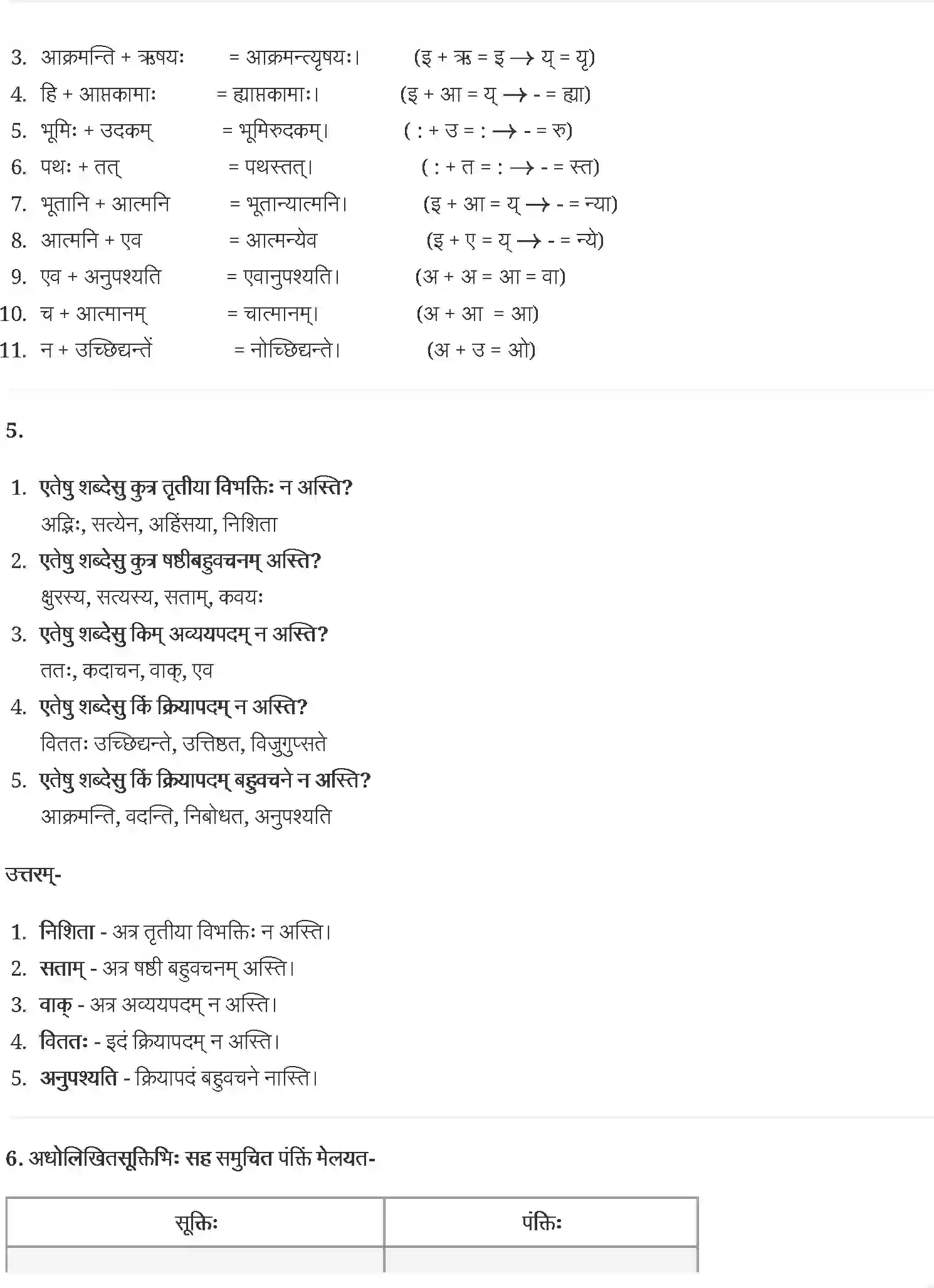 NCERT-Solution-Class-12-संस्कृत-कोर-उत्तिष्ठत-जाग्रत-4434-page-4