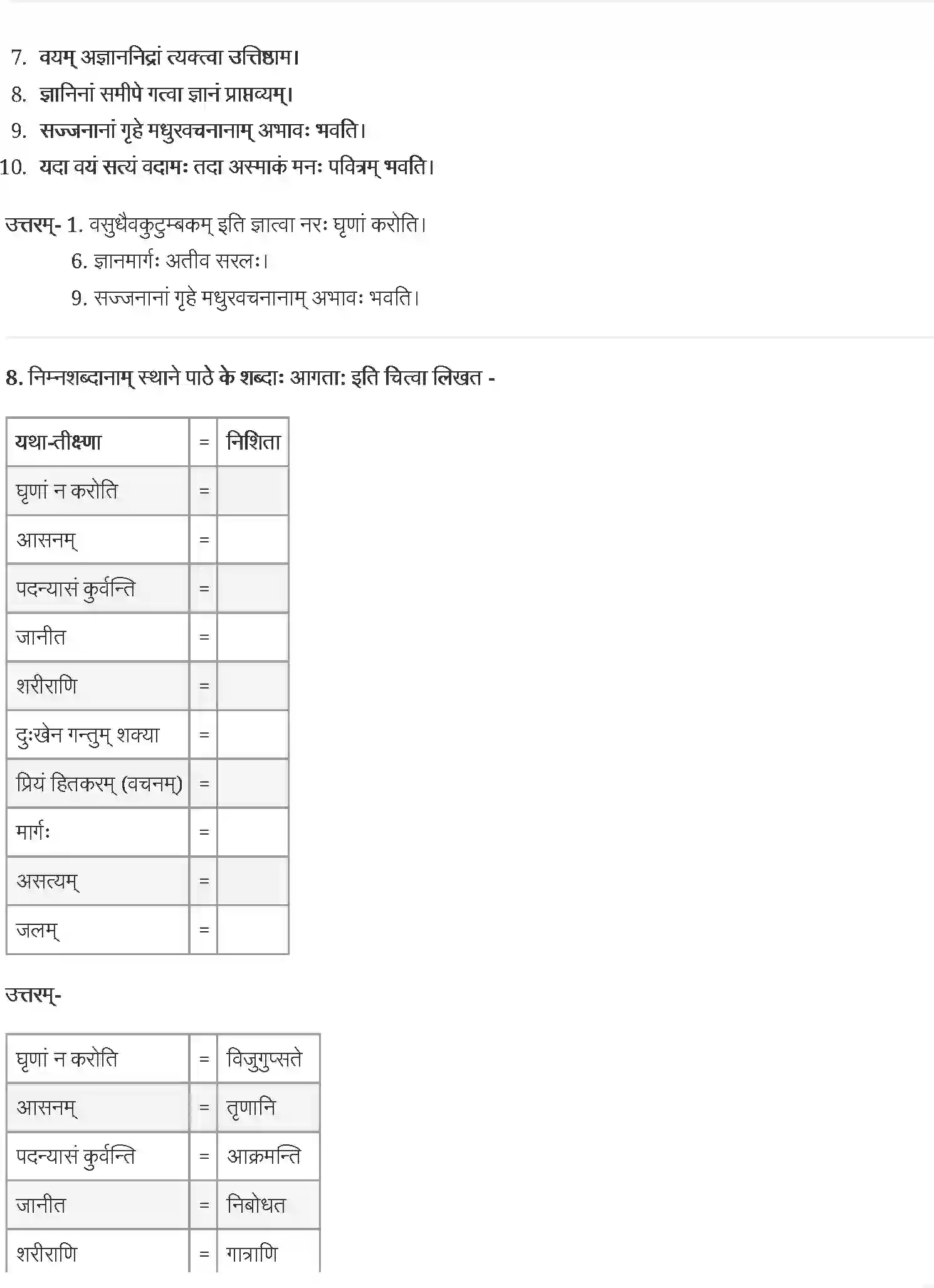 NCERT-Solution-Class-12-संस्कृत-कोर-उत्तिष्ठत-जाग्रत-4434-page-6