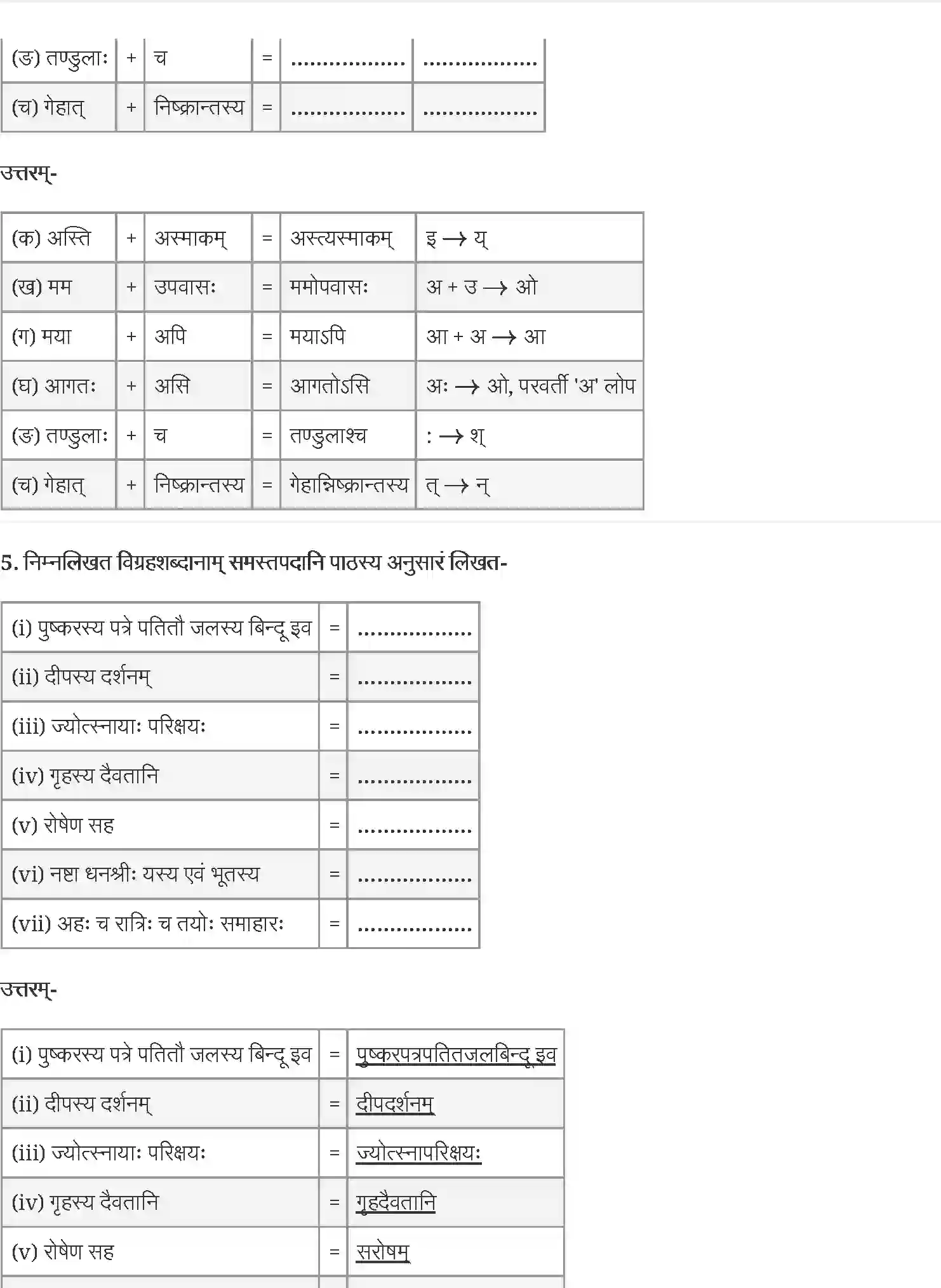 NCERT-Solution-Class-12-संस्कृत-कोर-दारिद्र्ये-दुर्लभं-सत्त्वम्-4440-page-3