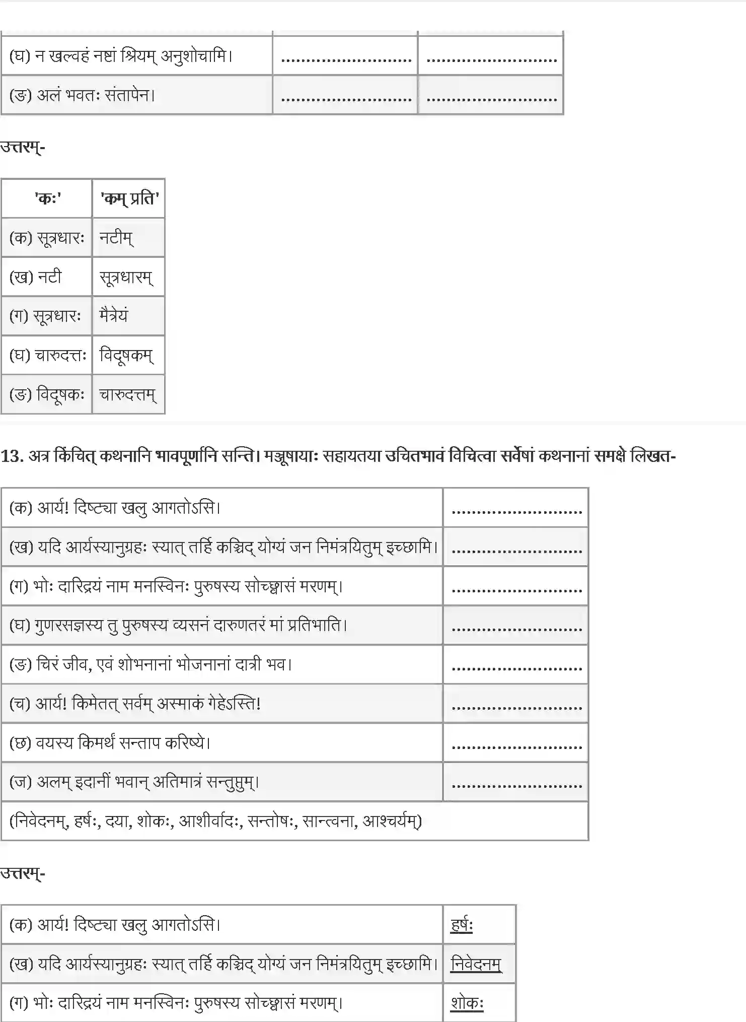 NCERT-Solution-Class-12-संस्कृत-कोर-दारिद्र्ये-दुर्लभं-सत्त्वम्-4440-page-7
