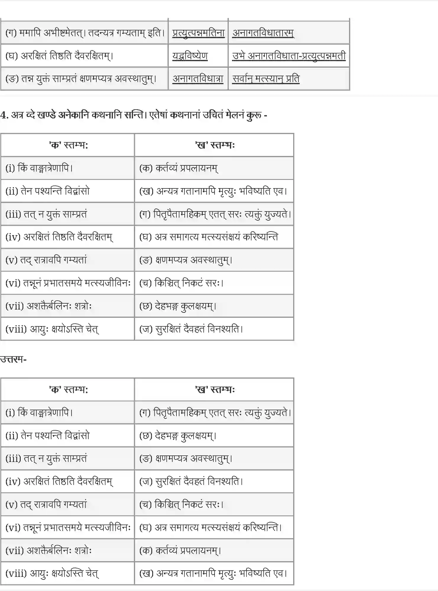 NCERT-Solution-Class-12-संस्कृत-कोर-दूरदृष्टिः-फलप्रदा-4437-page-3