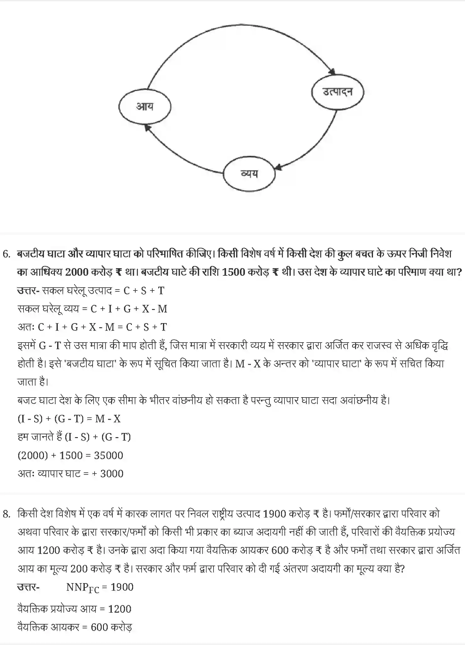 NCERT-Solution-Class-12-समष्टि-अर्थशास्त्र-एक-परिचय-राष्ट्रीय-आय-का-लेखांकन-4420-page-5