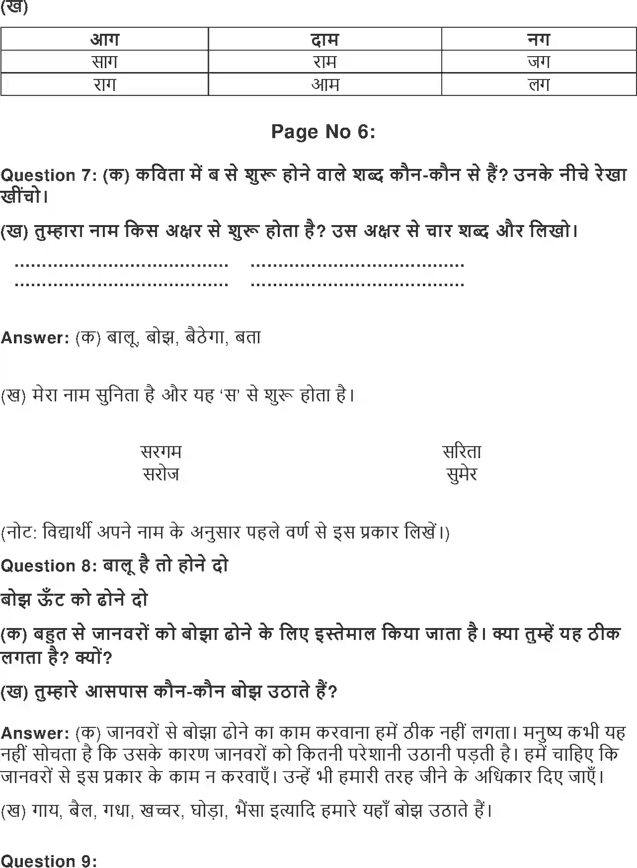 NCERT-Solution-Class-2-Hindi-Chapter-1-Oont-Chala-4264-page-4