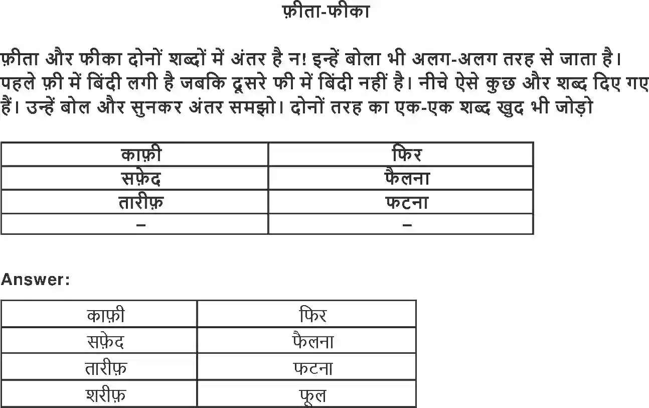 NCERT-Solution-Class-2-Hindi-Chapter-13-Suraj-Jaldi-Aana-Ji-4276-page-4