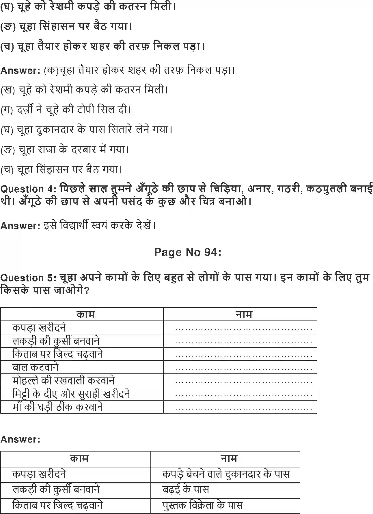 NCERT-Solution-Class-2-Hindi-Chapter-14-Natkhat-Chuha-2105-page-2