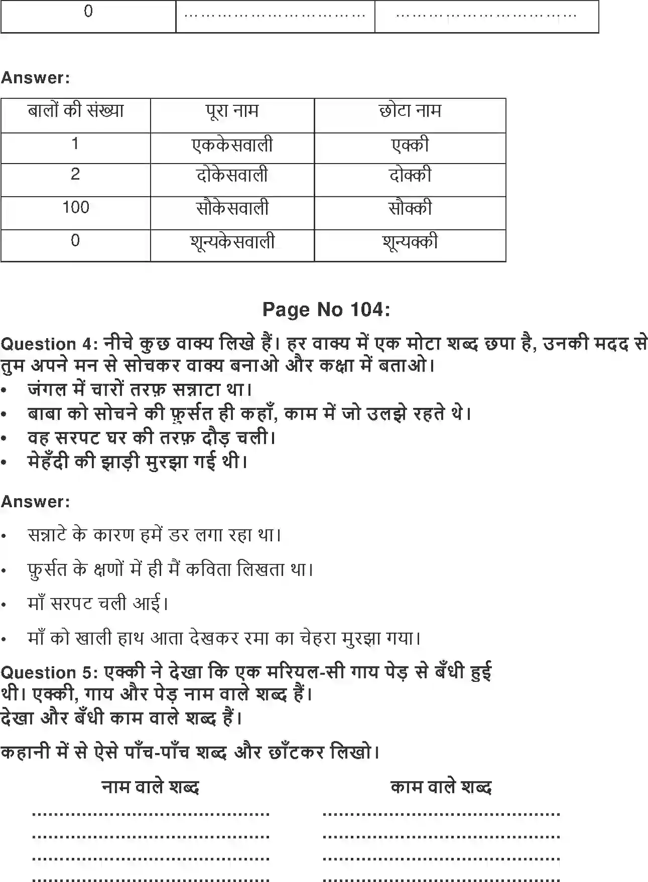 NCERT-Solution-Class-2-Hindi-Chapter-15-Ekka-Dokki-2106-page-3