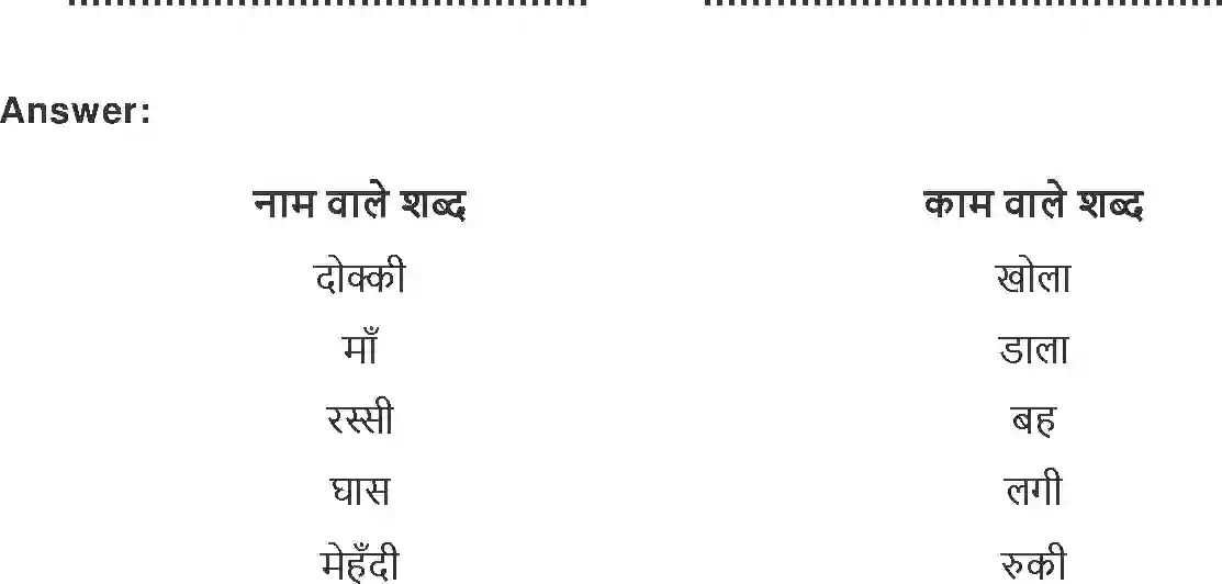 NCERT-Solution-Class-2-Hindi-Chapter-15-Ekka-Dokki-2106-page-4