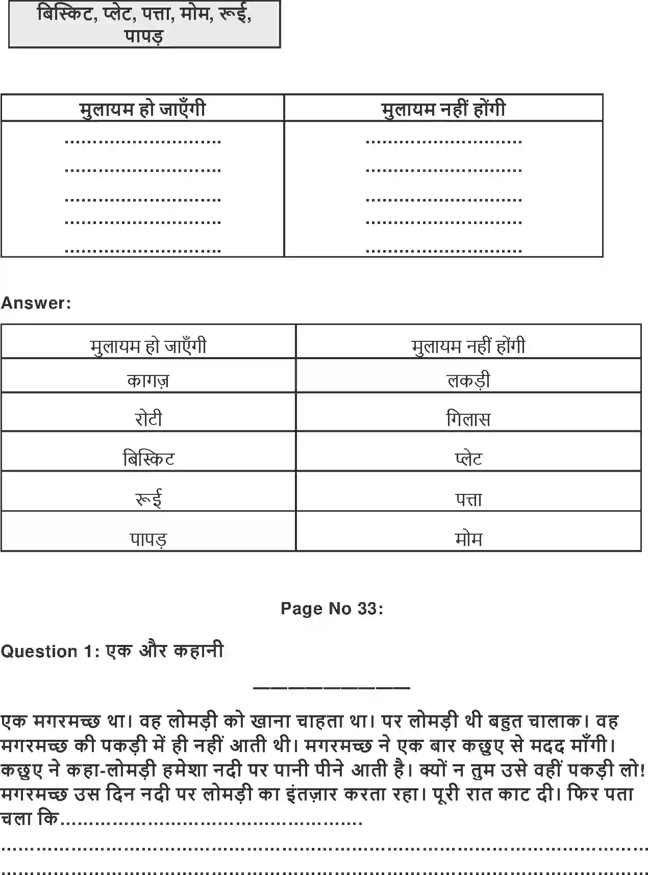NCERT-Solution-Class-2-Hindi-Chapter-5-Dost-Ki-Madad-2096-page-4