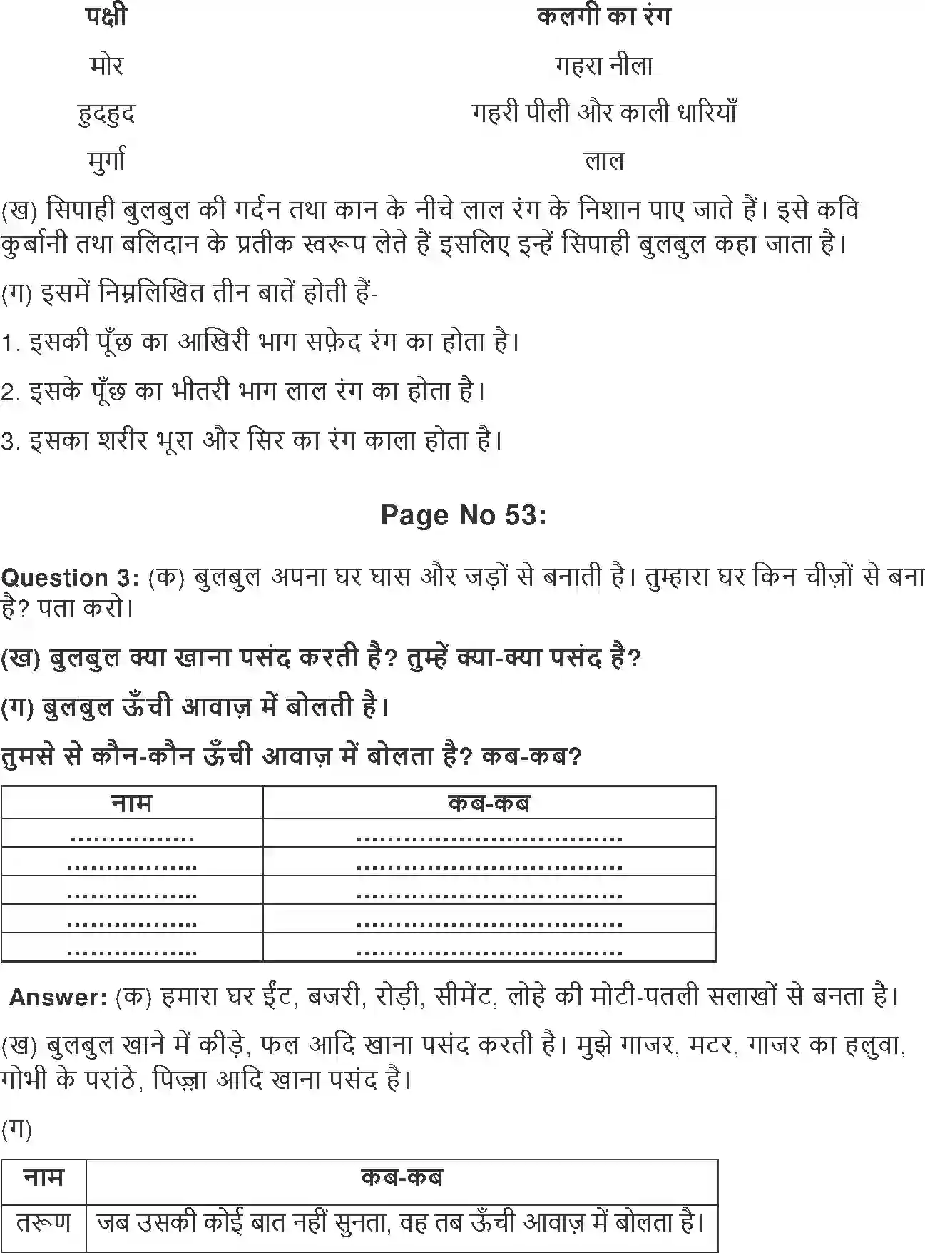 NCERT-Solution-Class-2-Hindi-Chapter-9-Bulbul-2100-page-2