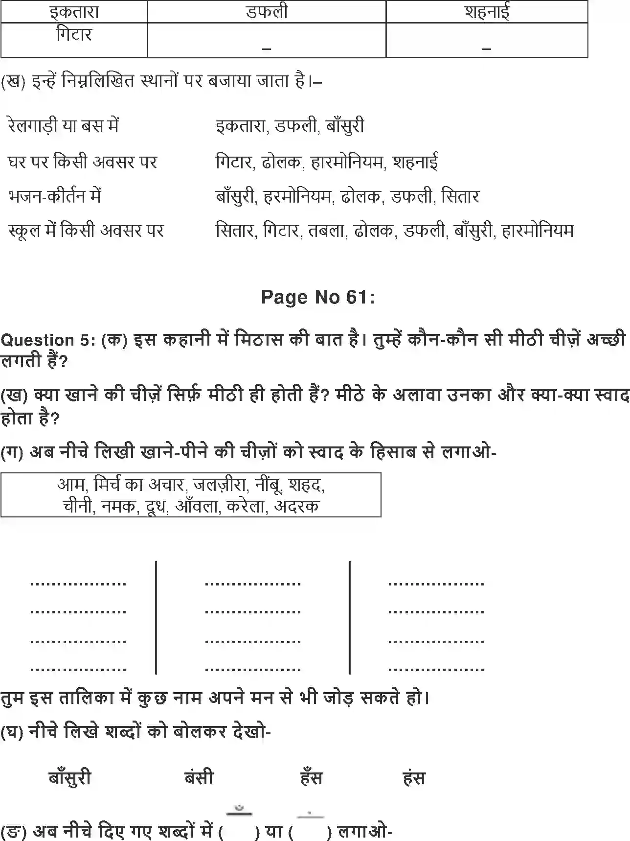 NCERT-Solution-Class-2-Hindi-मीठी-सारंगी-2101-page-3