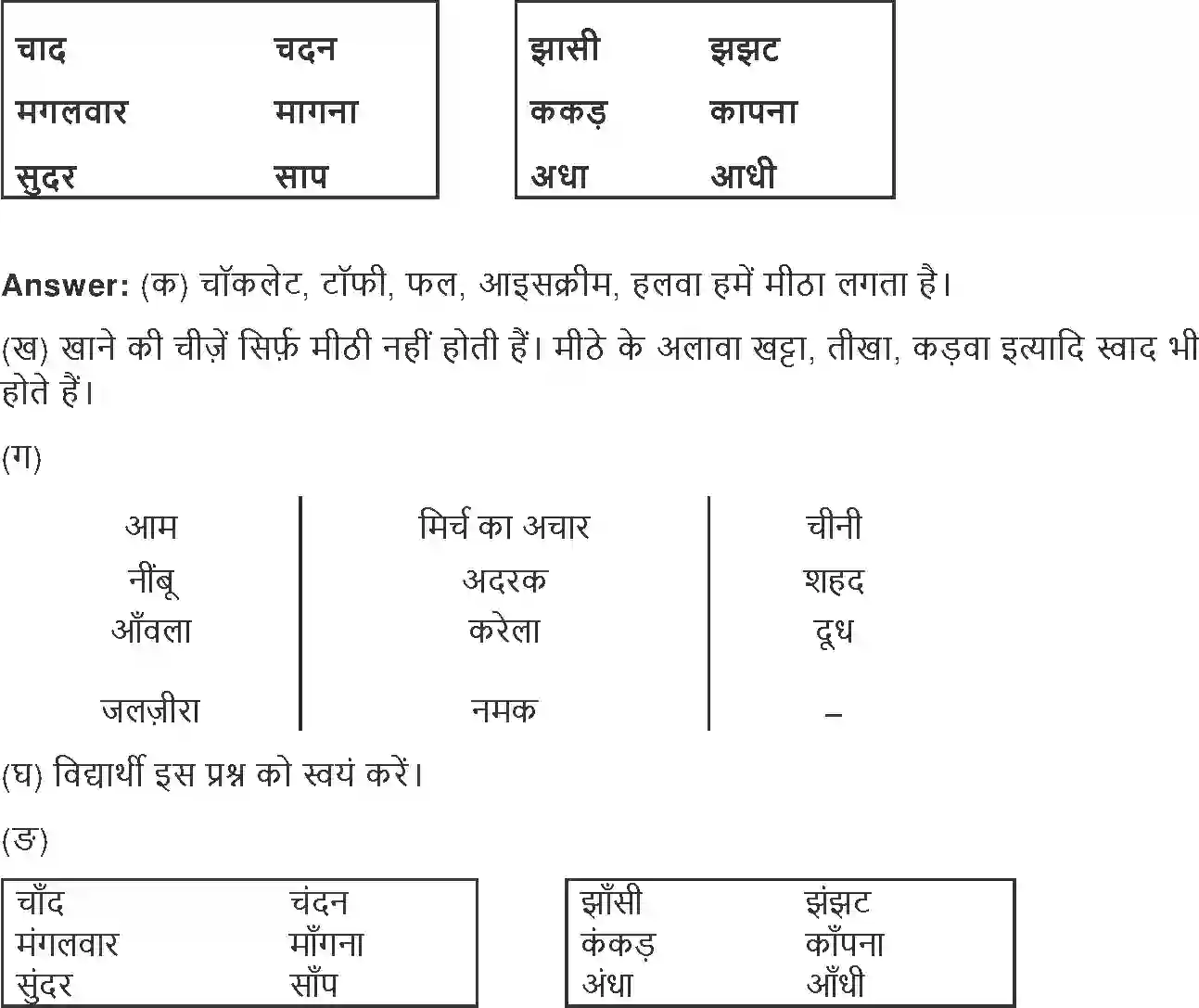 NCERT-Solution-Class-2-Hindi-मीठी-सारंगी-2101-page-4