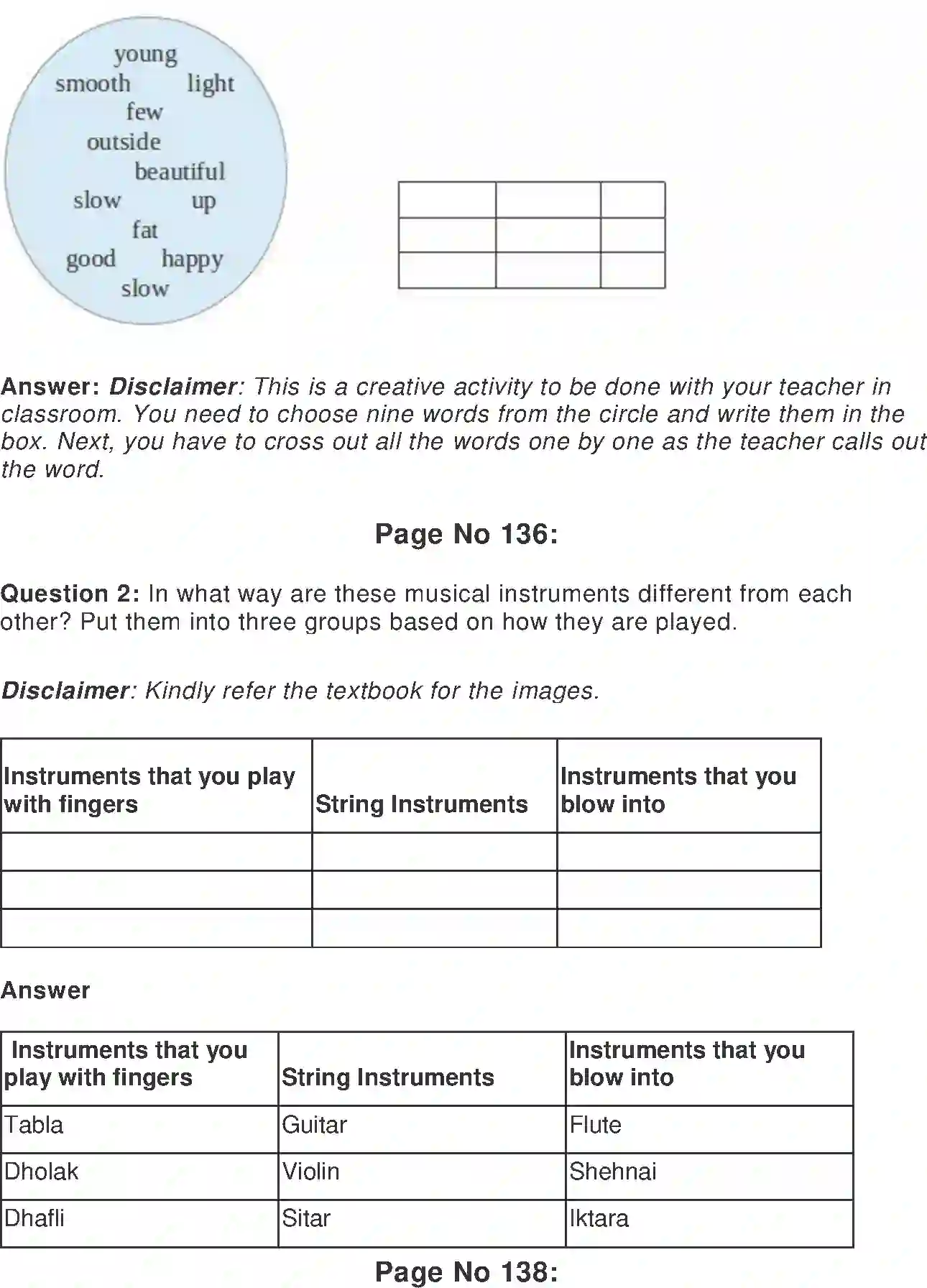 NCERT-Solution-Class-2-Marigold-Chapter-16-The-Mumbai-Musicians-4294-page-4