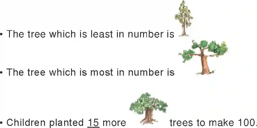 NCERT-Solution-Class-2-Maths-Chapter-14-Birds-Come-Birds-Go-2090-page-13