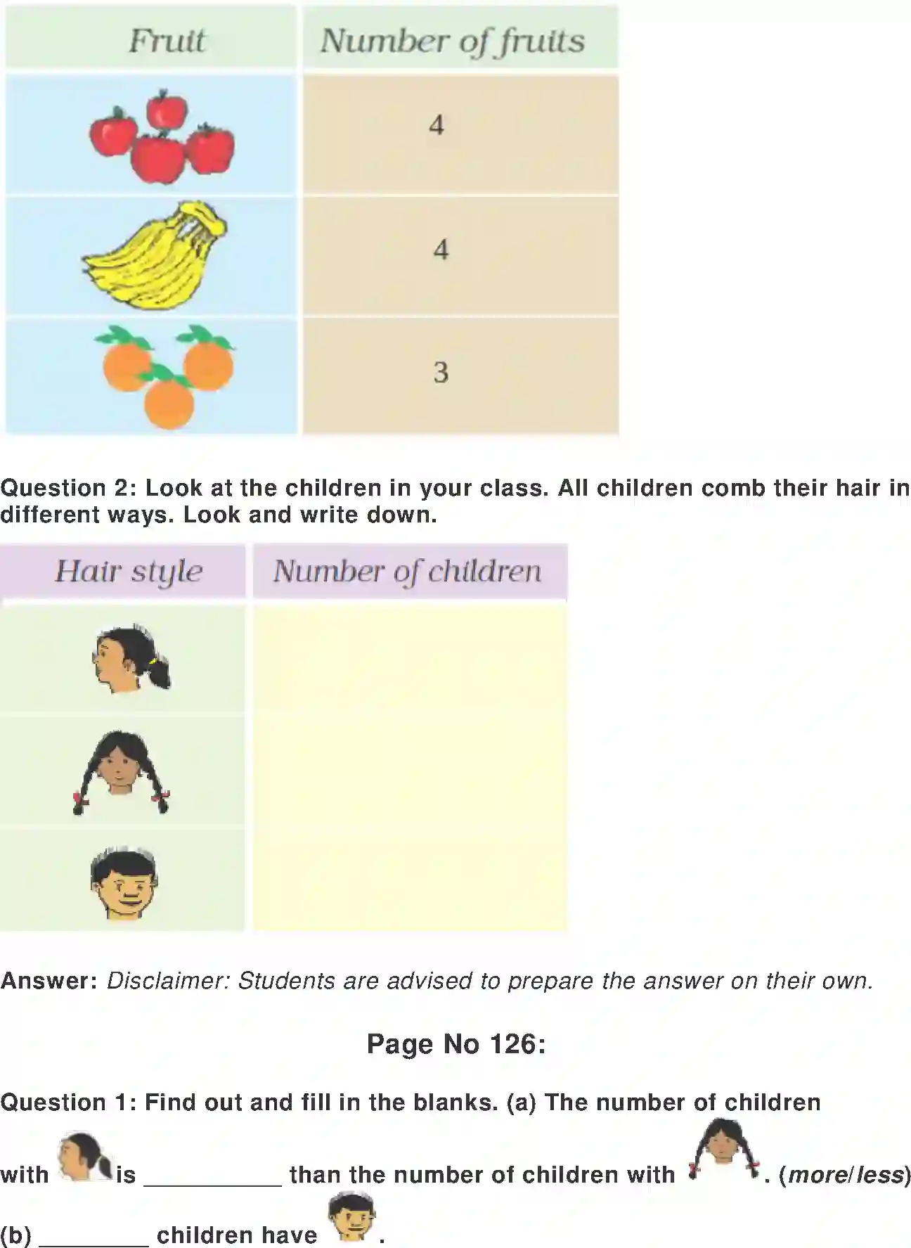 NCERT-Solution-Class-2-Maths-Chapter-15-How-Many-Ponytails-4263-page-2