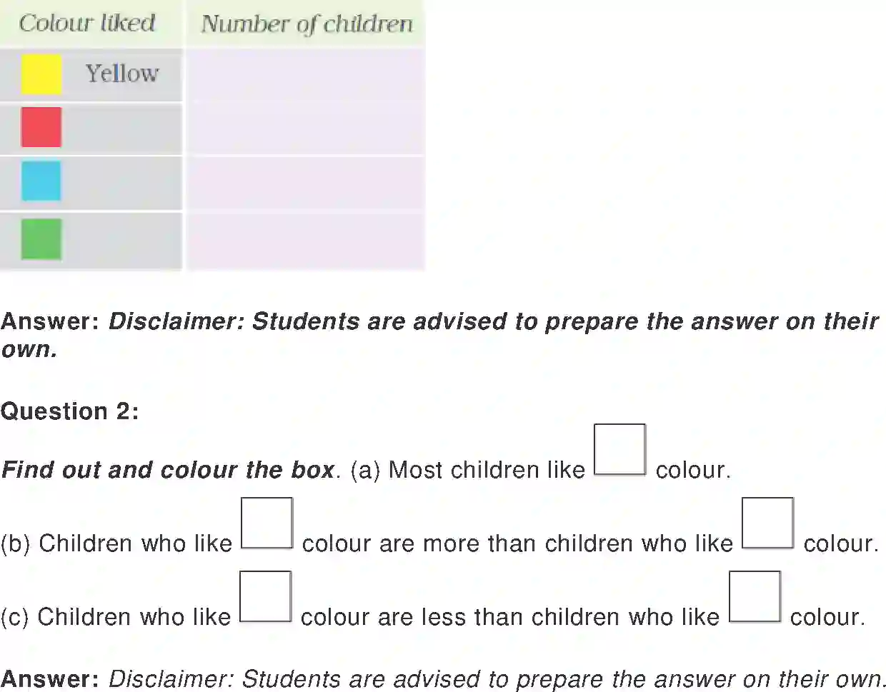 NCERT-Solution-Class-2-Maths-Chapter-15-How-Many-Ponytails-4263-page-5