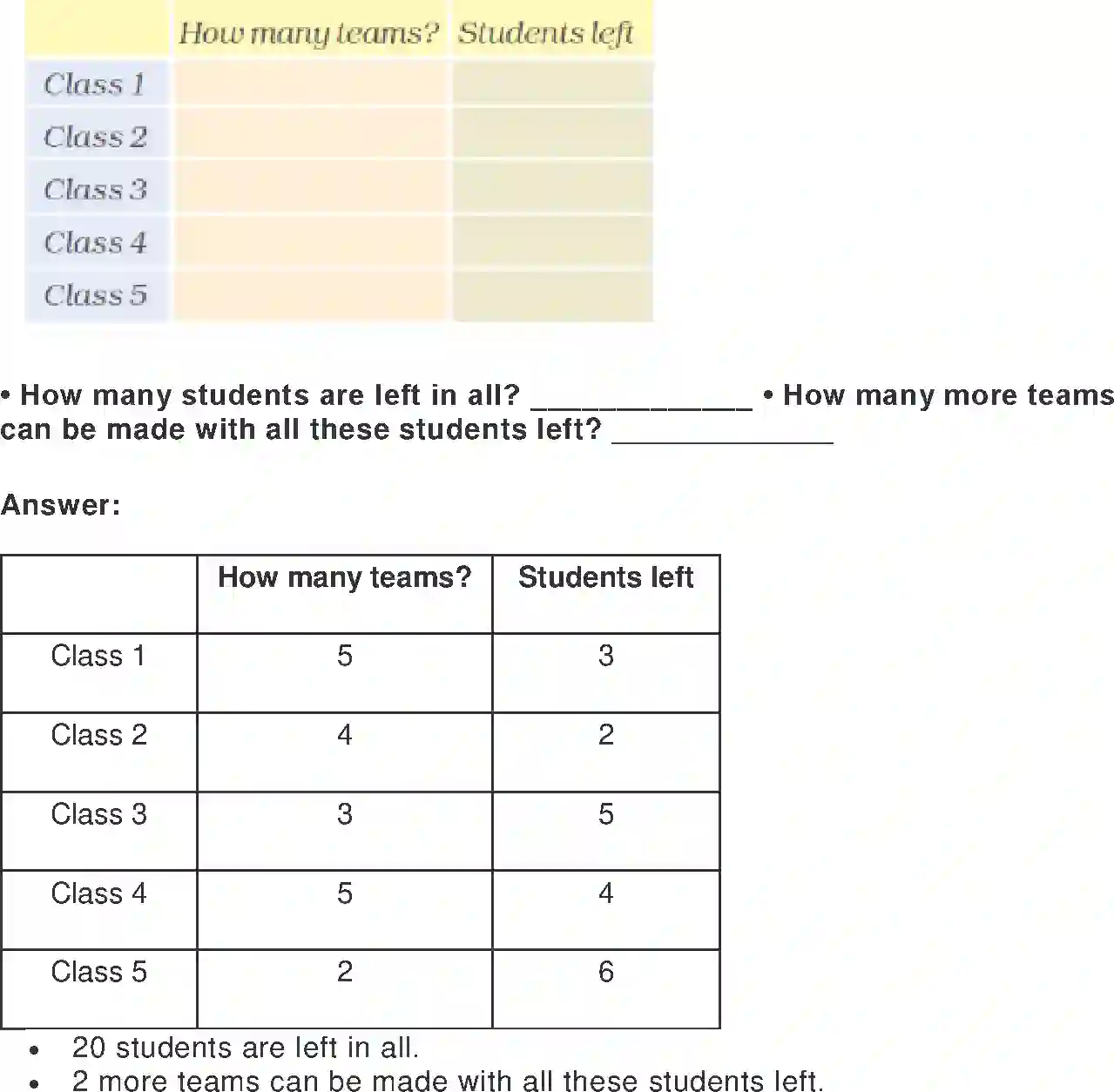 NCERT-Solution-Class-2-Maths-Chapter-8-Tens-and-Ones-4256-page-5