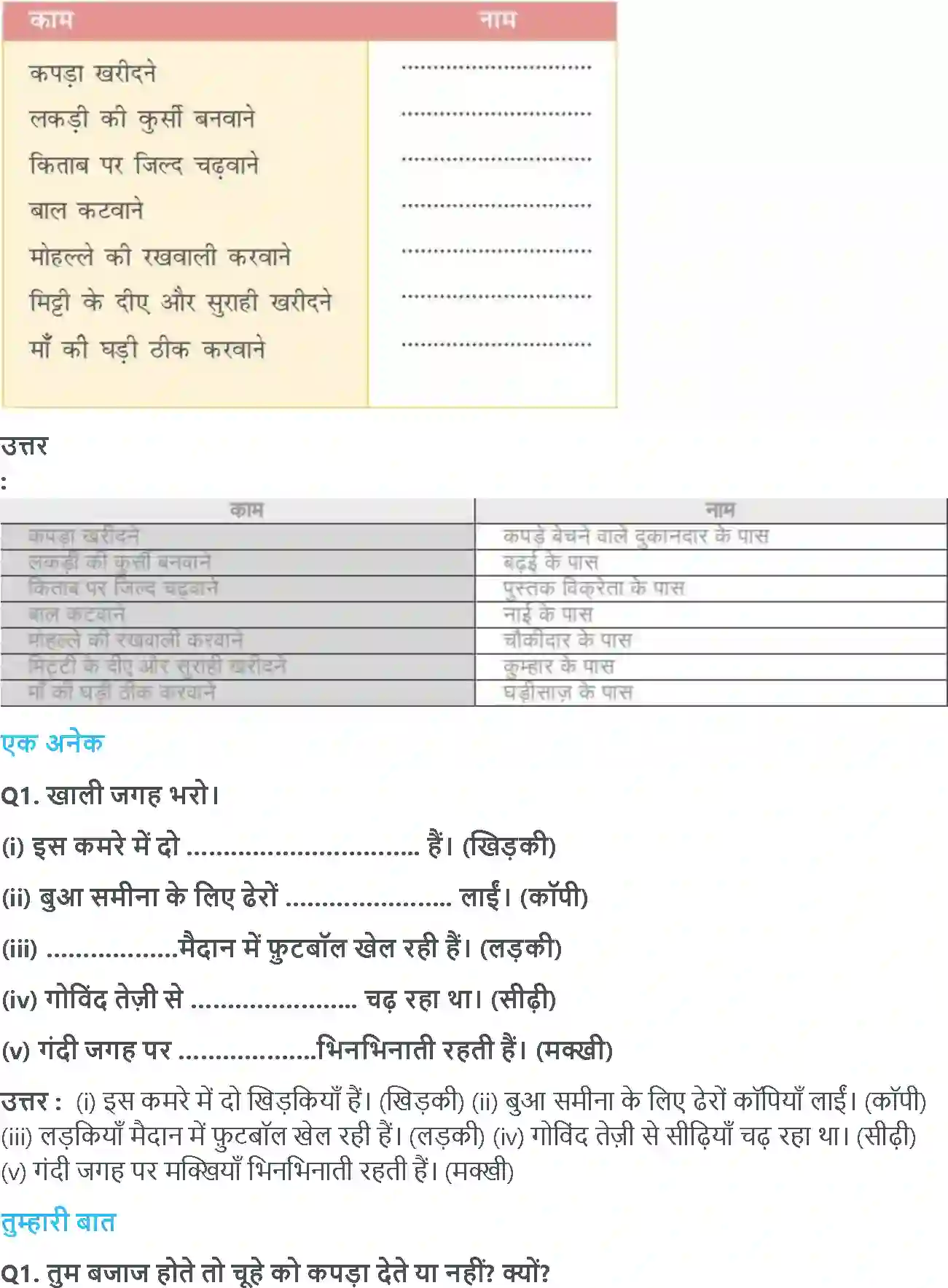 NCERT-Solution-Class-2-रिमझिम-नटखट-चूहा-5591-page-3