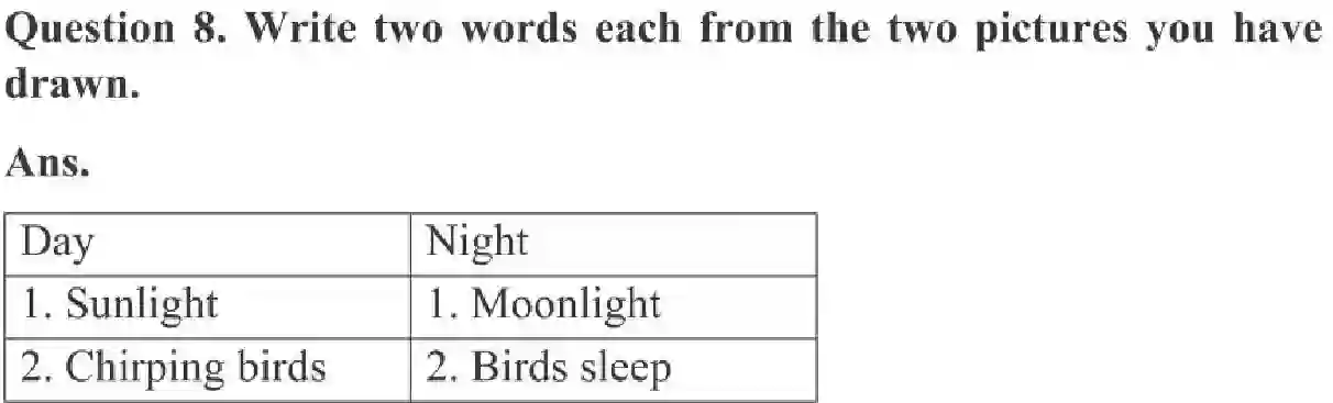 NCERT-Solution-Class-3-English-Chapter-11-Good-Morning-2019-page-3