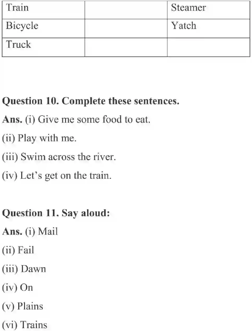 NCERT-Solution-Class-3-English-Chapter-16-Trains-4196-page-4