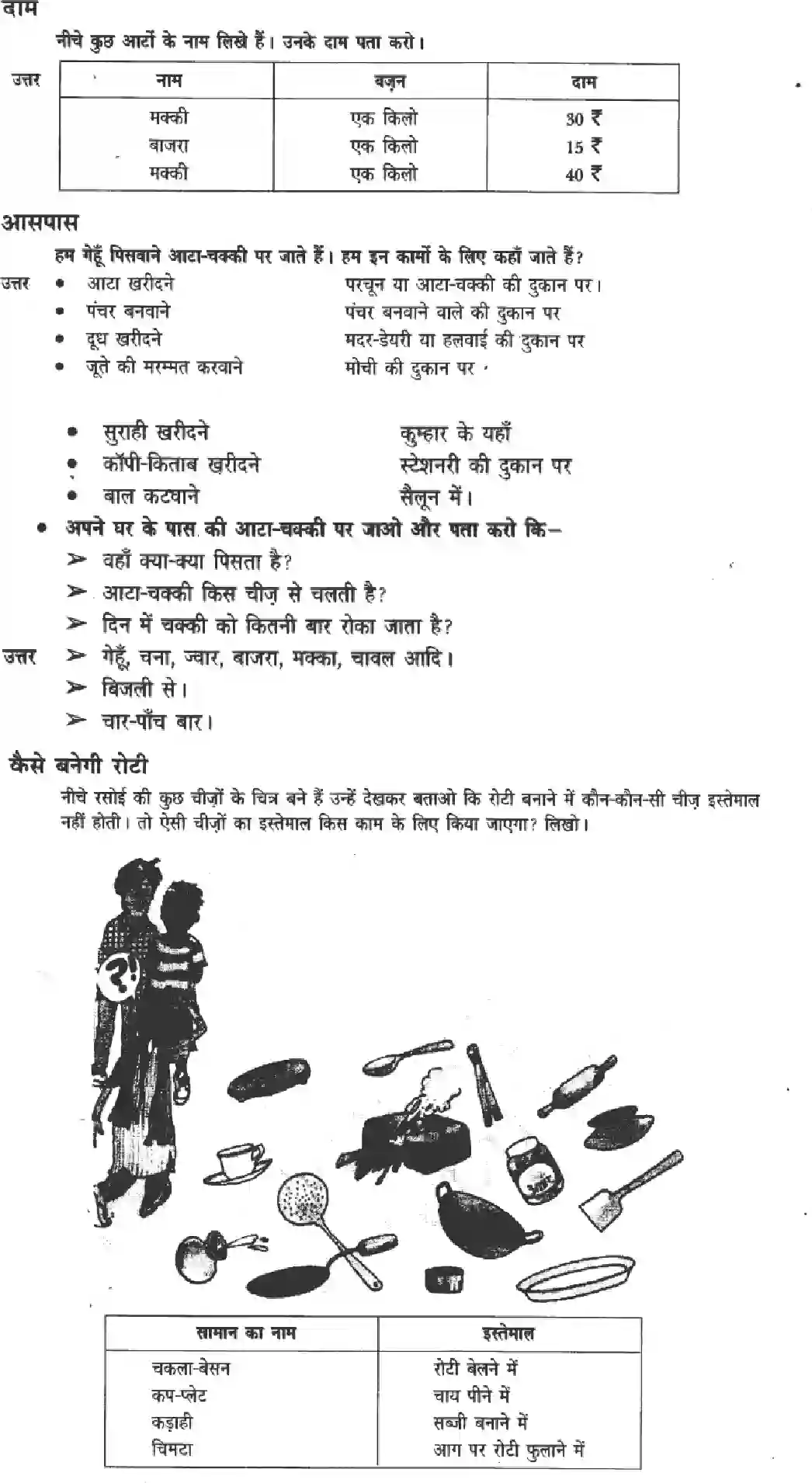 NCERT-Solution-Class-3-Hindi-Chapter-10-Kiyonjimal-Aur-Kaise-Kesliya-4176-page-2