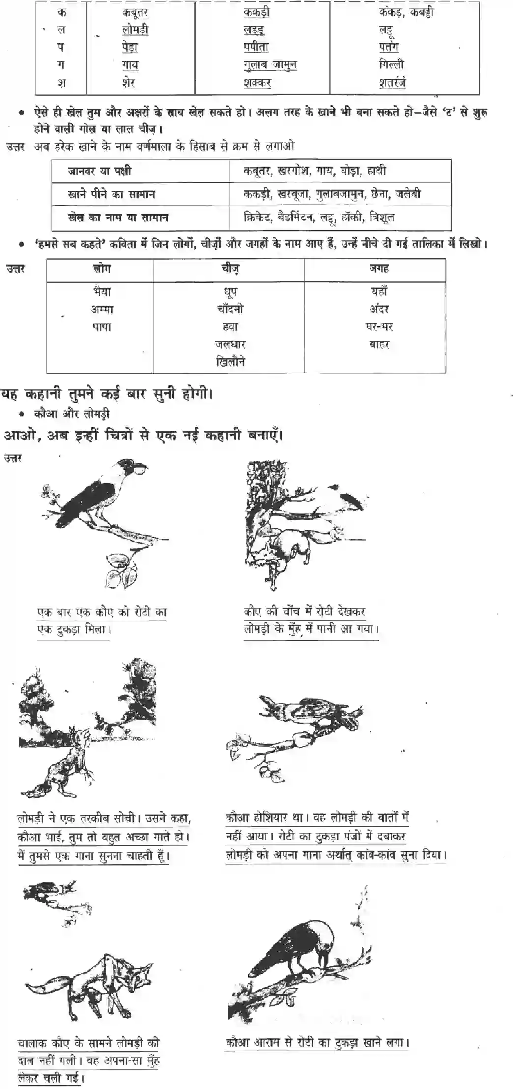 NCERT-Solution-Class-3-Hindi-Chapter-6-Humse-Sab-Kahte-4172-page-2