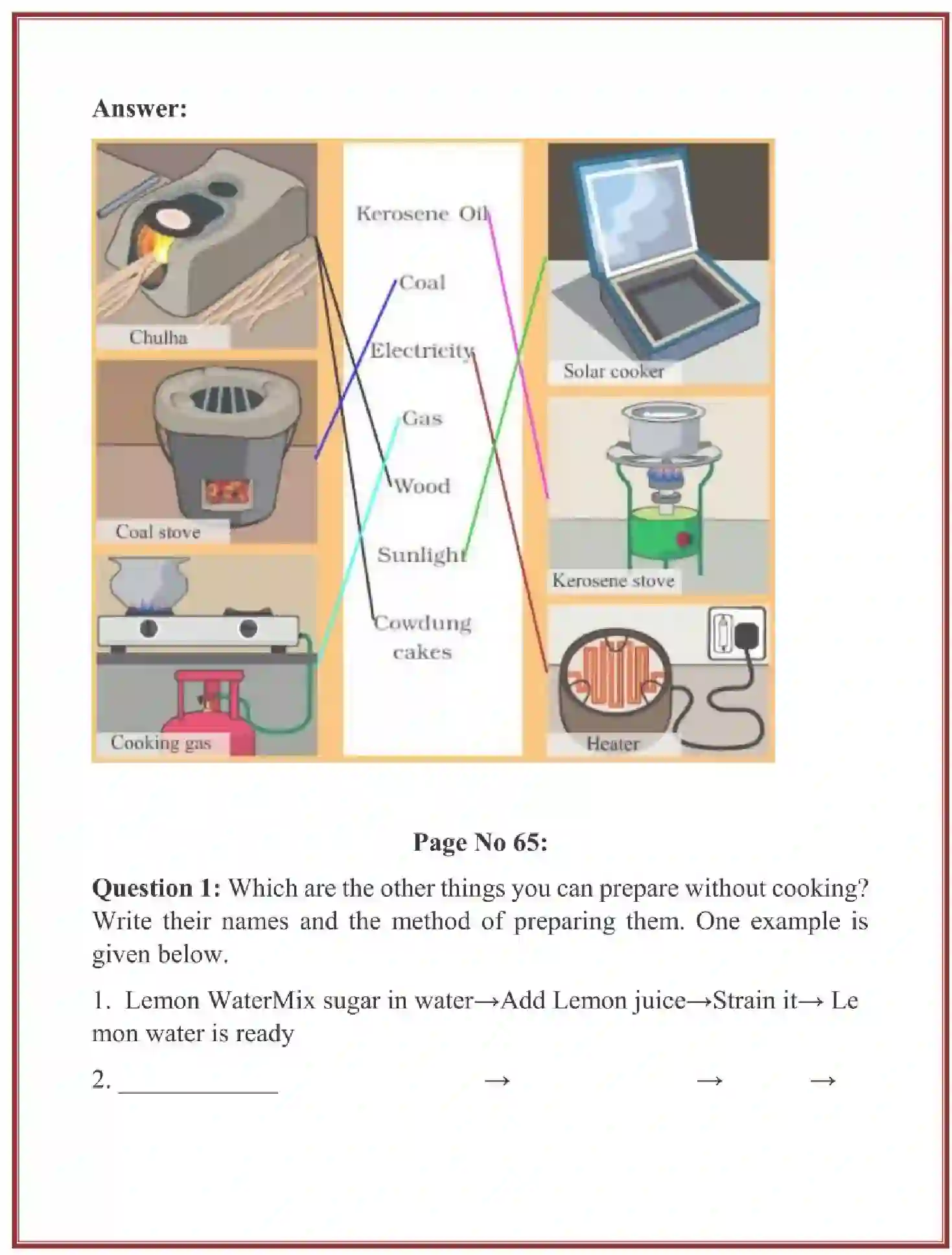 NCERT-Solution-Class-3-Looking-Around-EVS-Chapter-10-What-is-Cooking-2062-page-6