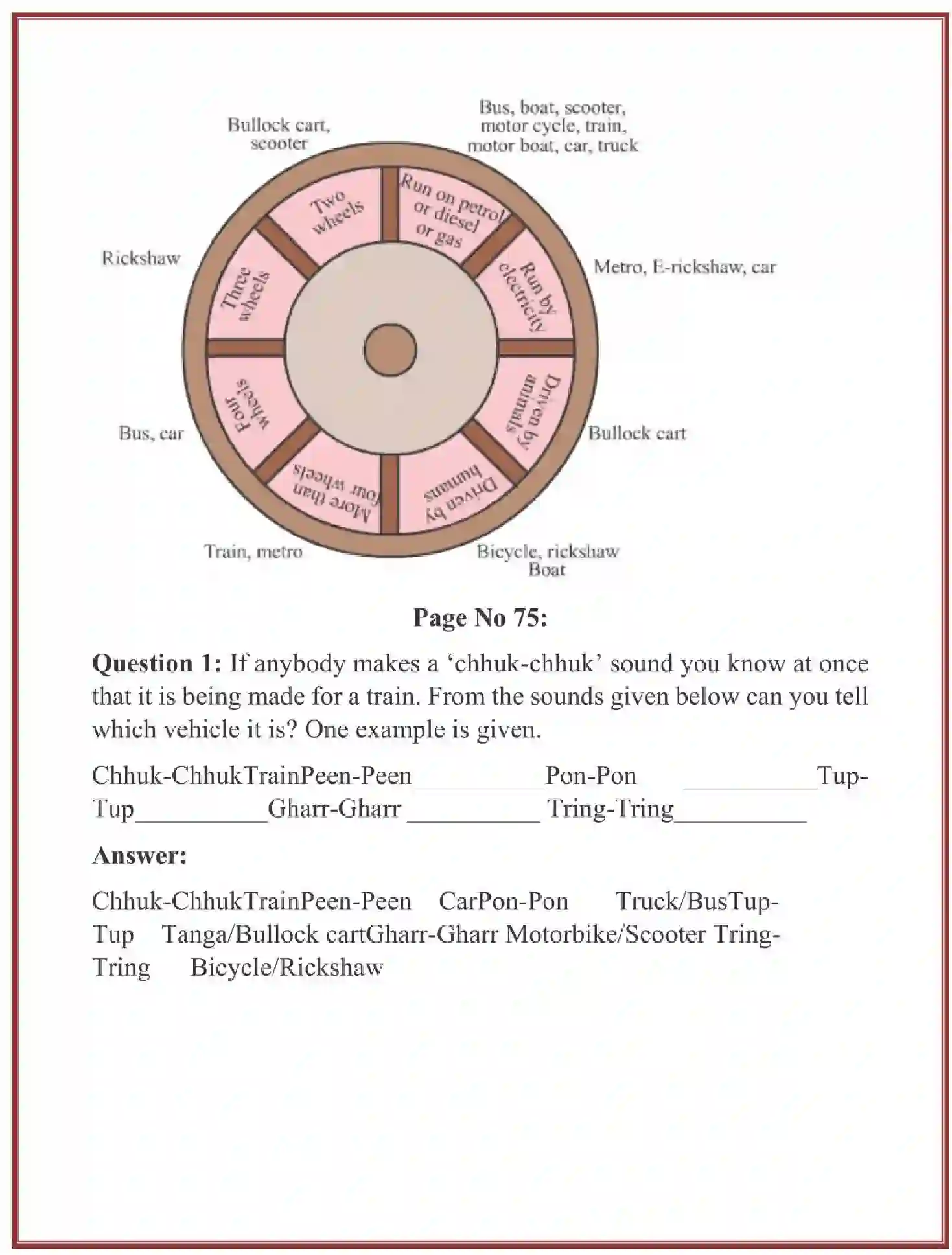 NCERT-Solution-Class-3-Looking-Around-EVS-Chapter-11-From-Here-To-There-2063-page-6