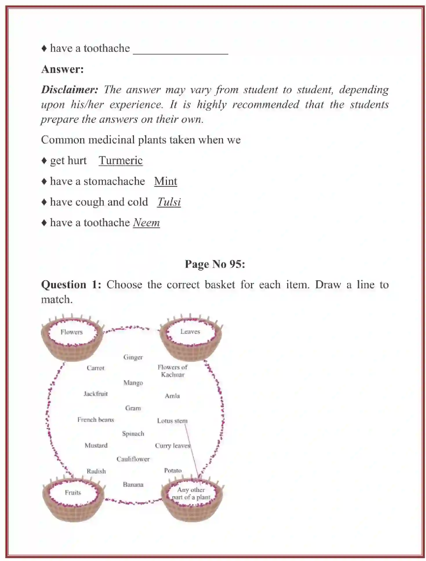 NCERT-Solution-Class-3-Looking-Around-EVS-Chapter-14-The-Story-of-Food-2066-page-4