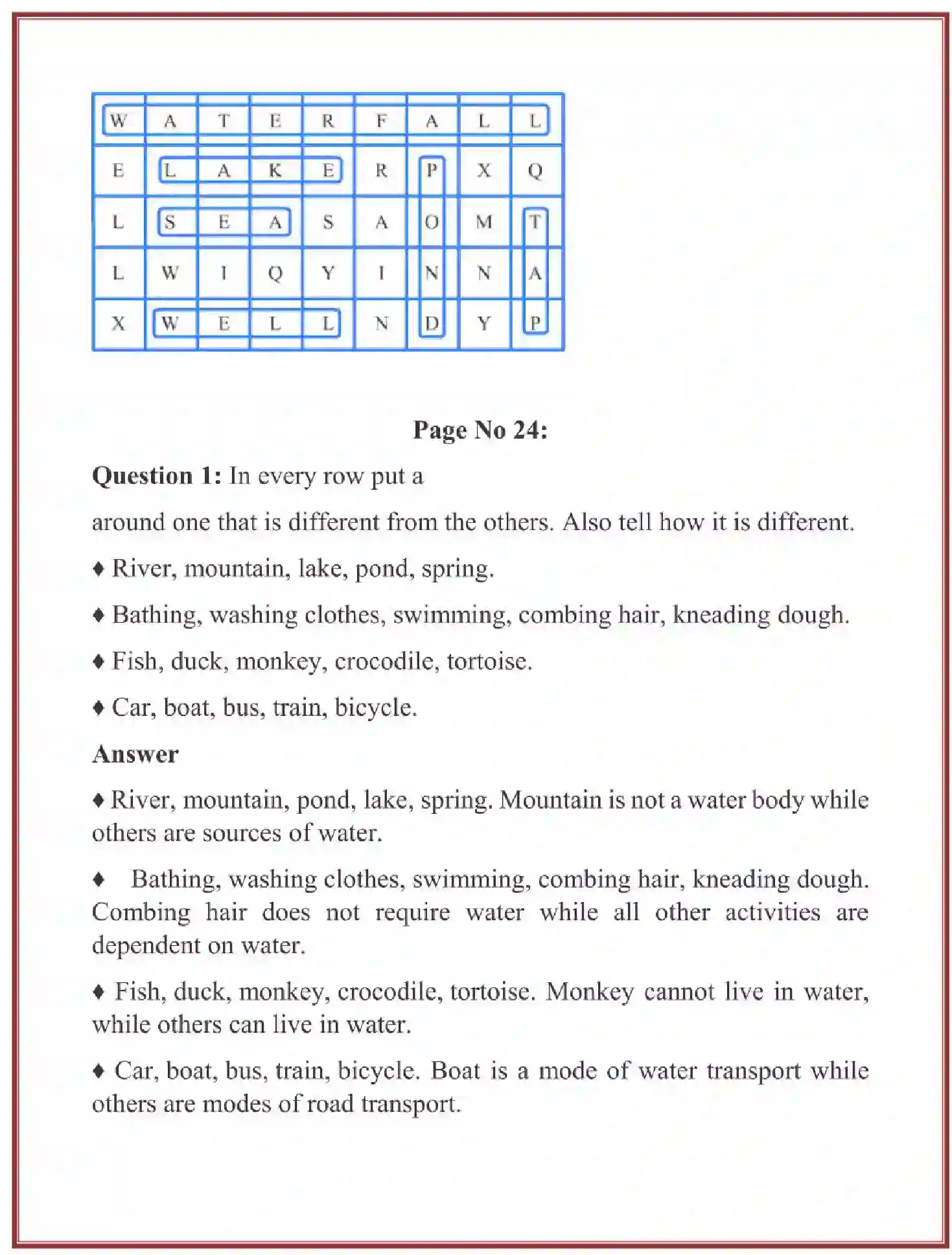NCERT-Solution-Class-3-Looking-Around-EVS-Chapter-3-Water-O’-Water-2055-page-14