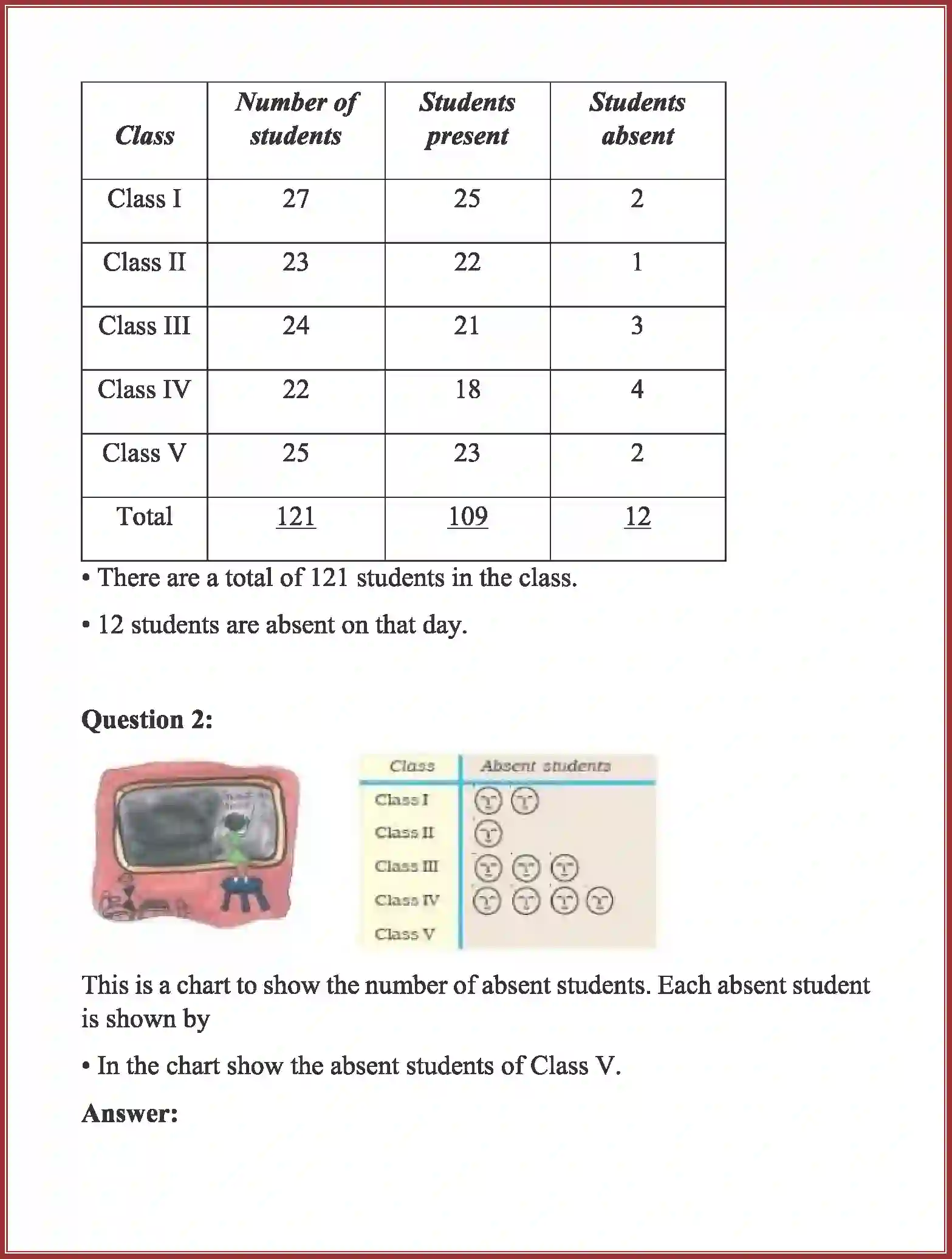 NCERT-Solution-Class-3-Maths-Chapter-13-Smart-Charts-1993-page-11
