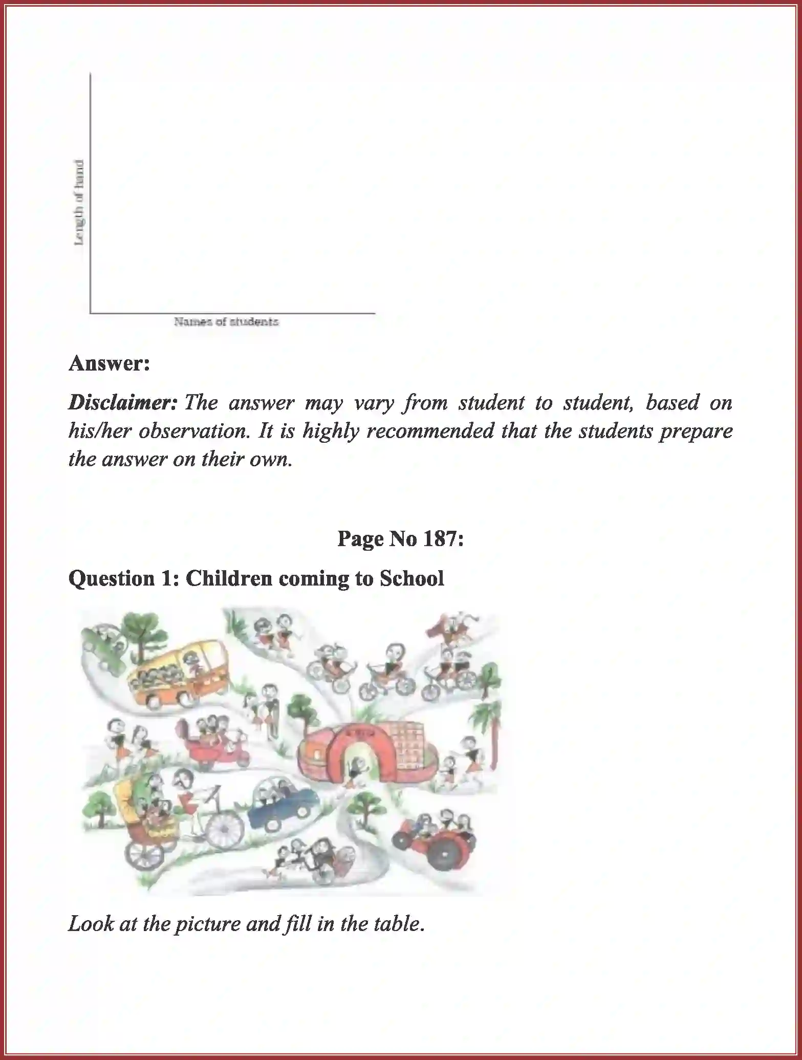 NCERT-Solution-Class-3-Maths-Chapter-13-Smart-Charts-1993-page-14