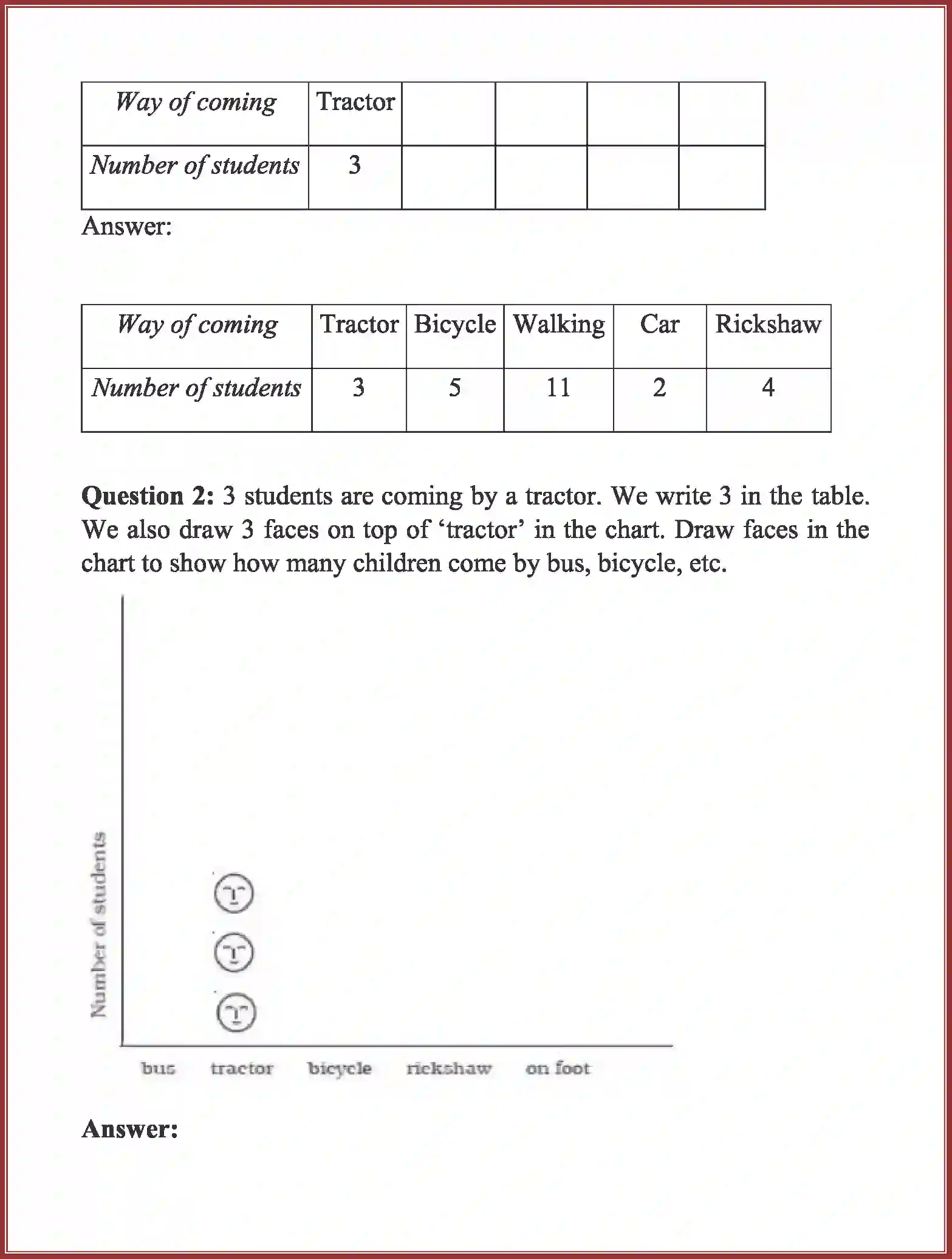 NCERT-Solution-Class-3-Maths-Chapter-13-Smart-Charts-1993-page-15