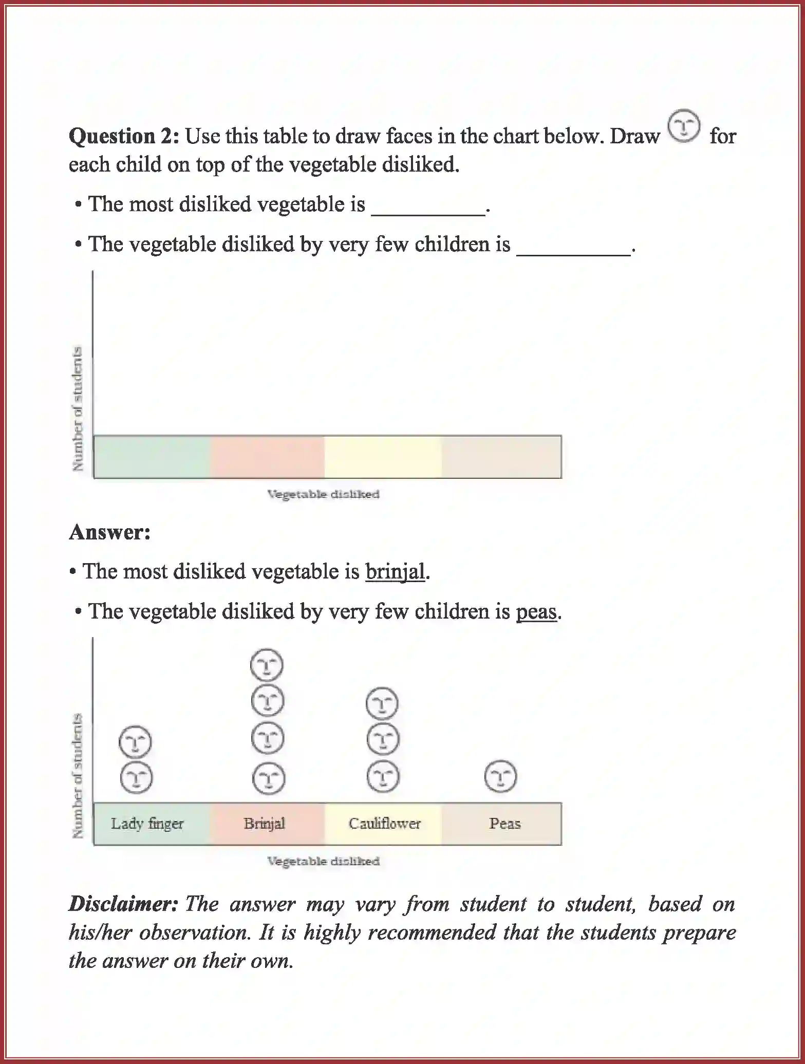 NCERT-Solution-Class-3-Maths-Chapter-13-Smart-Charts-1993-page-19