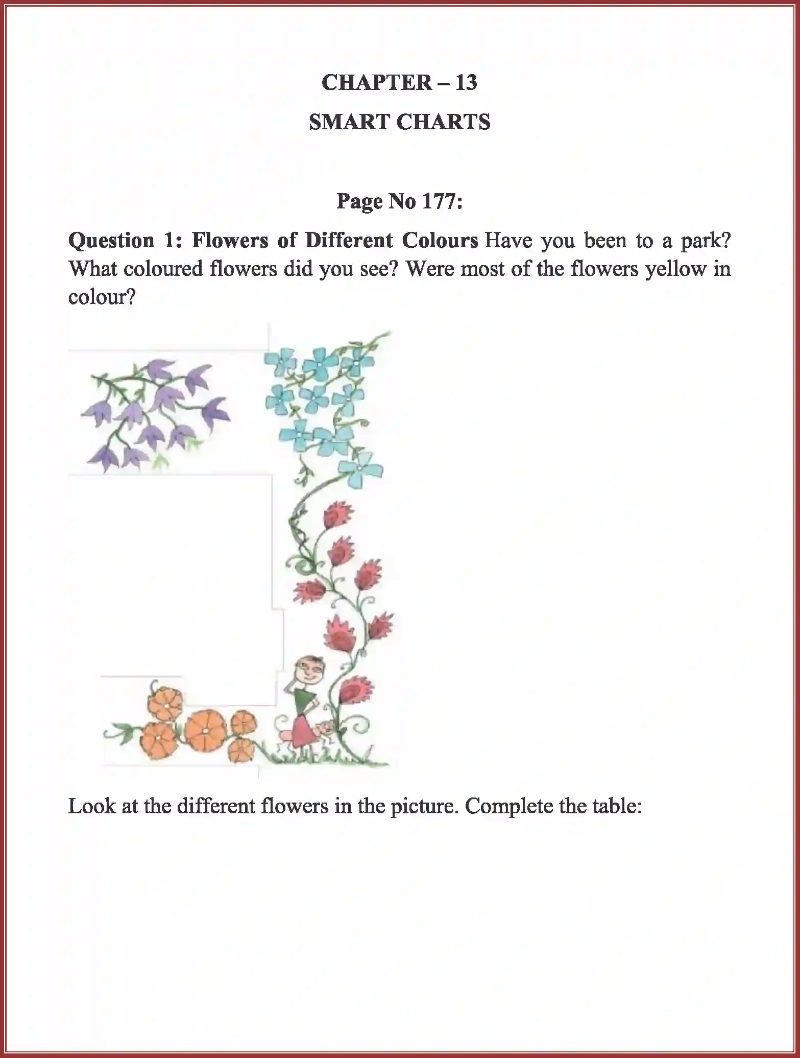 NCERT-Solution-Class-3-Maths-Chapter-13-Smart-Charts-4165-page-1