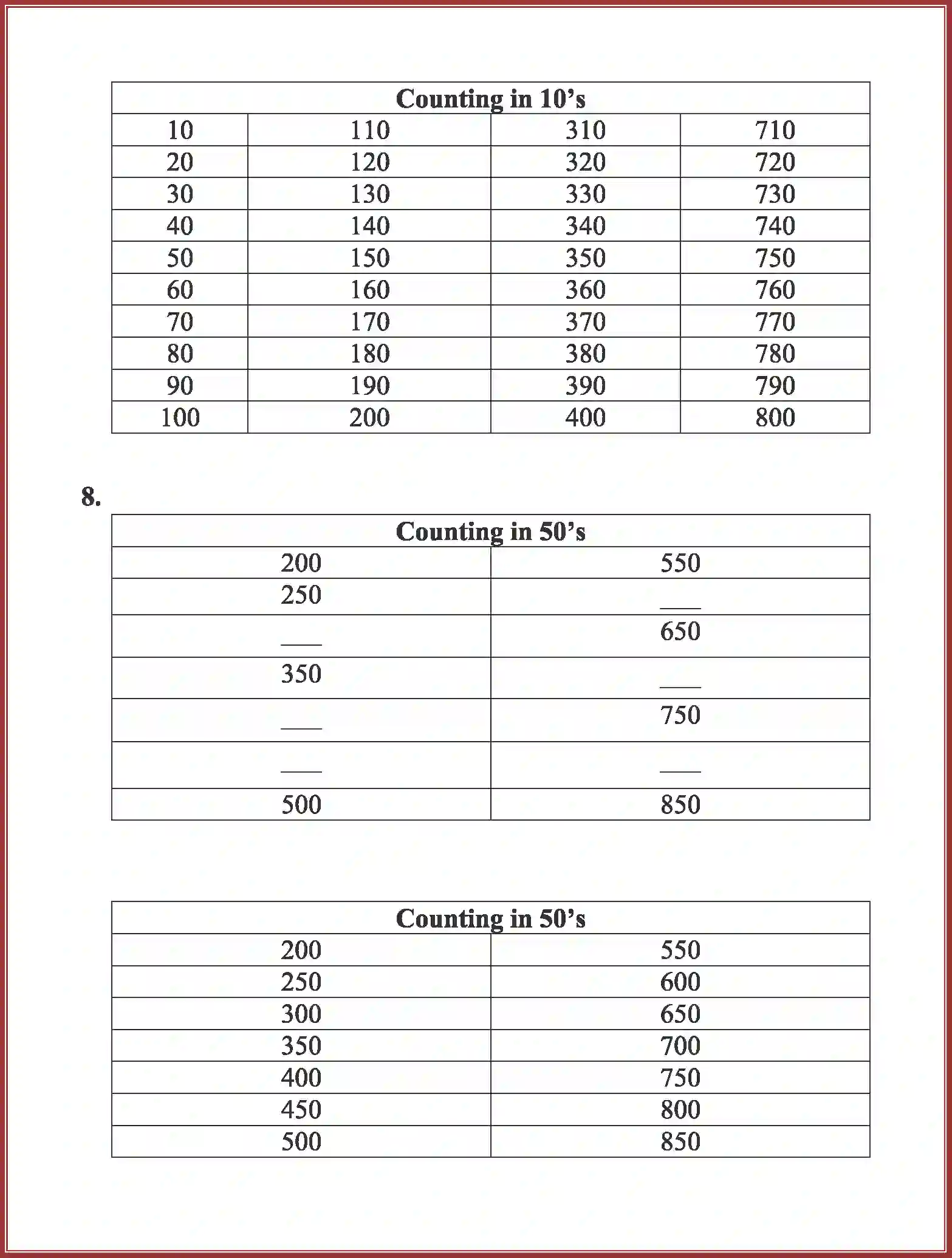 NCERT-Solution-Class-3-Maths-Chapter-2-Fun-With-Numbers-4154-page-4