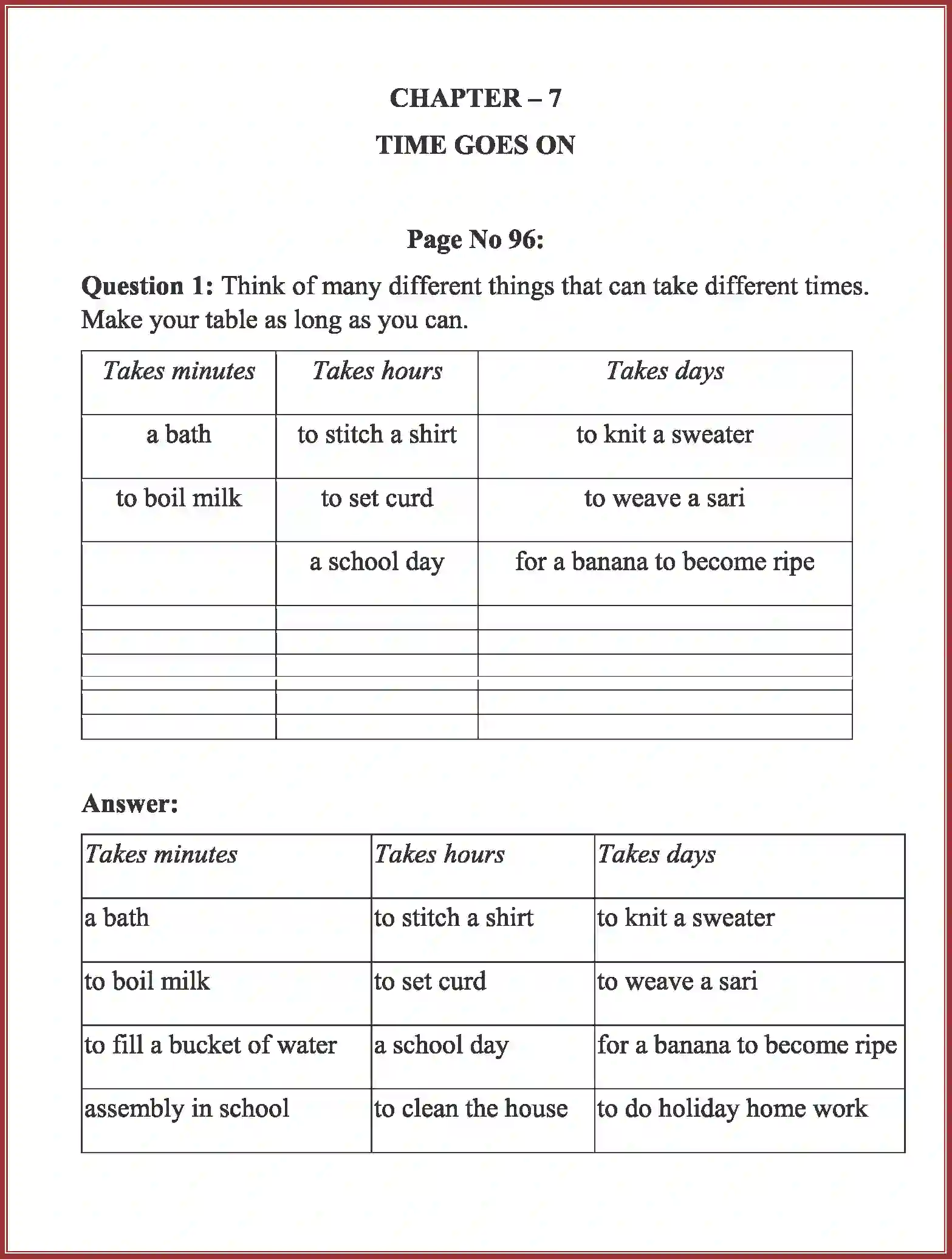 NCERT-Solution-Class-3-Maths-Chapter-7-Time-Goes-On-1987-page-1