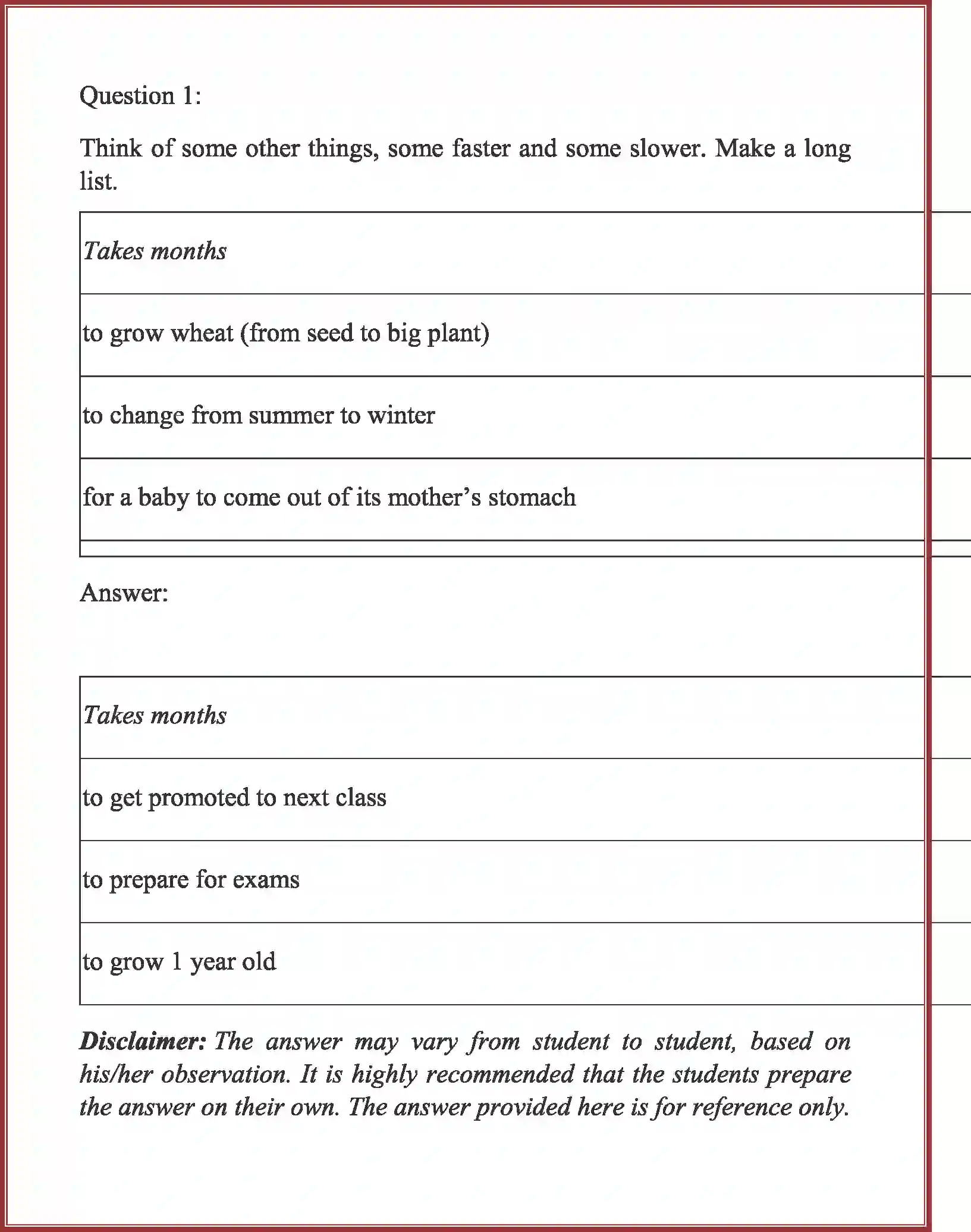NCERT-Solution-Class-3-Maths-Chapter-7-Time-Goes-On-1987-page-10