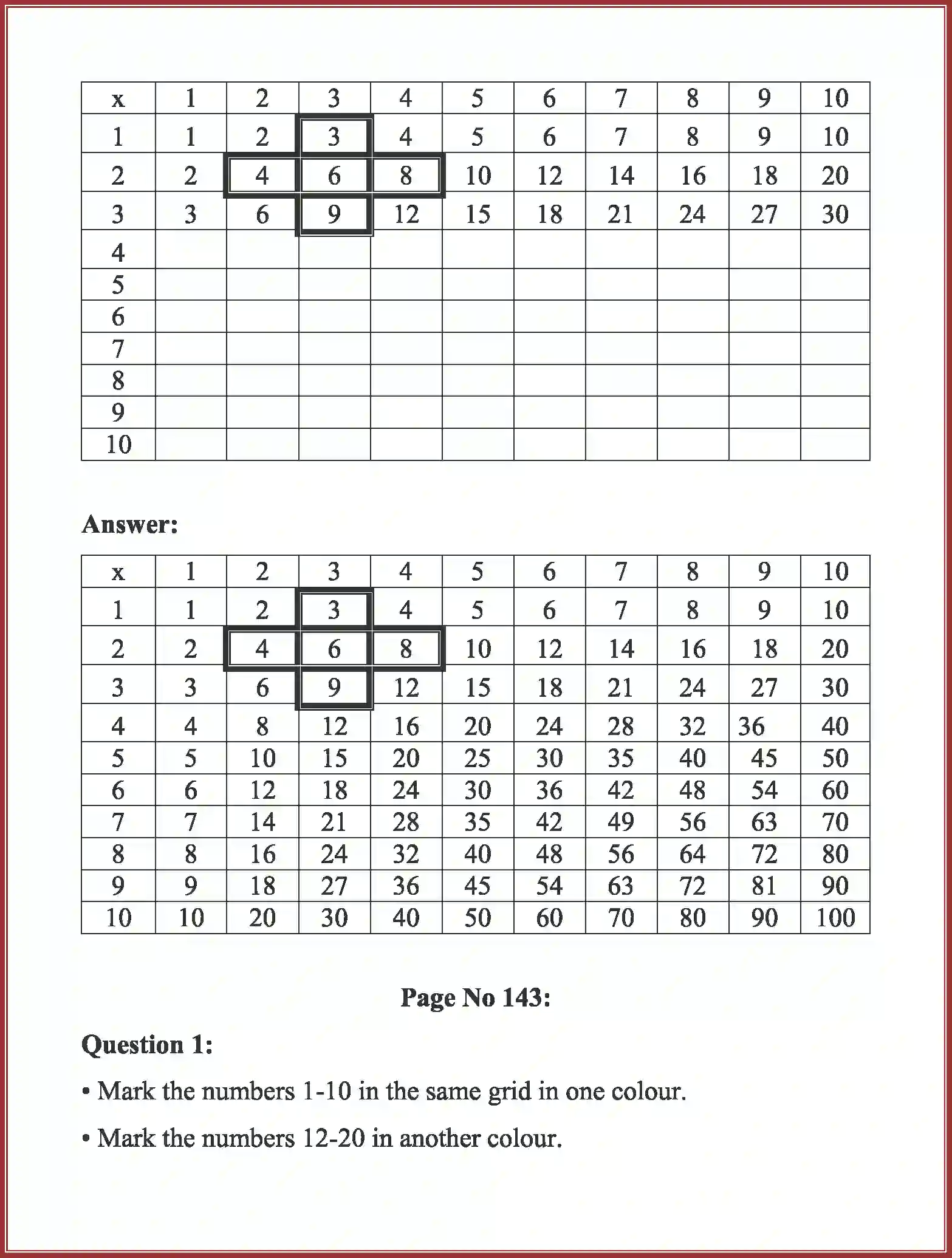 NCERT-Solution-Class-3-Maths-Chapter-9-How-Many-Times-4161-page-30