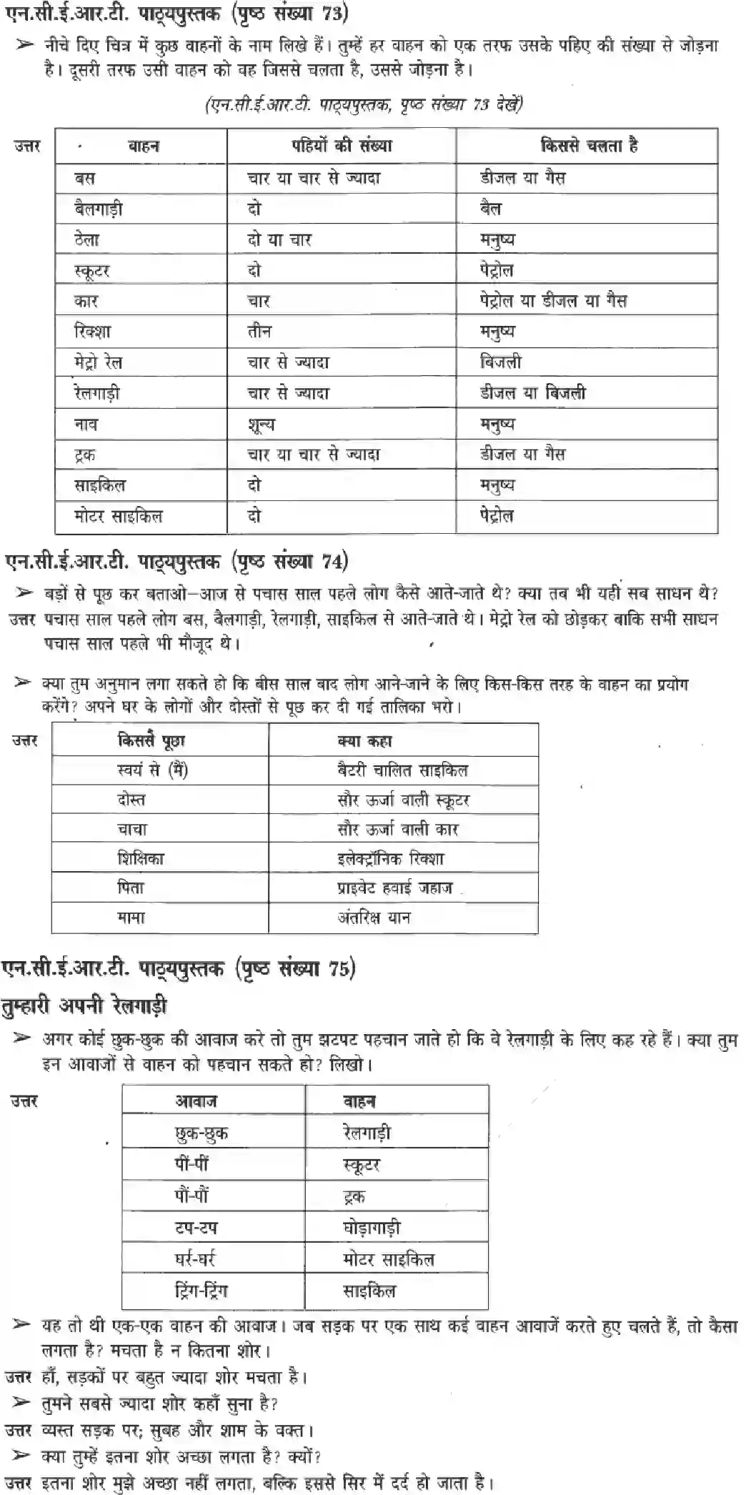 NCERT-Solution-Class-3-Paryavaran-Adhyayan-Chapter-11-Yaha-Se-Vaha-2039-page-3