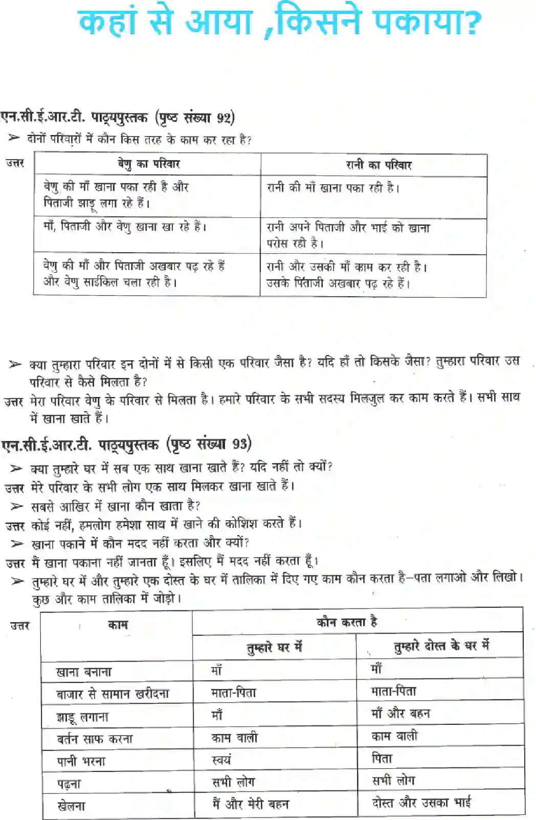 NCERT-Solution-Class-3-Paryavaran-Adhyayan-Chapter-14-Kaha-Se-Aaya-Kisne-Pakaya-2042-page-1