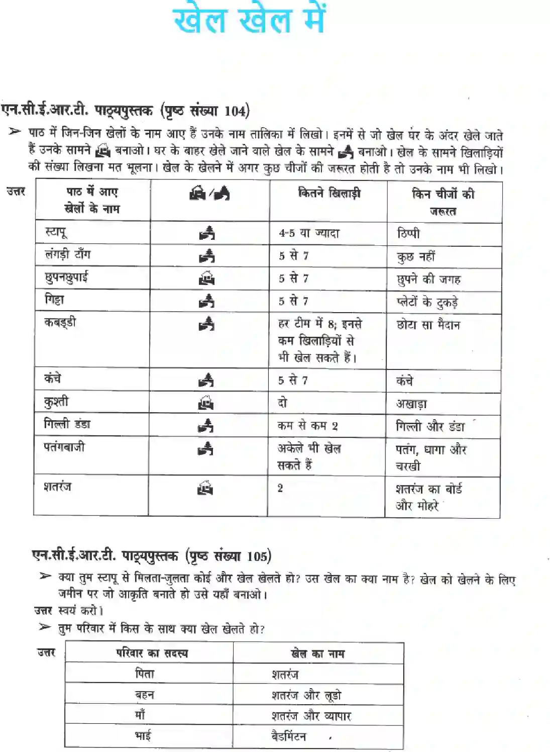 NCERT-Solution-Class-3-Paryavaran-Adhyayan-Chapter-16-Khel-Khel-Me-4216-page-1