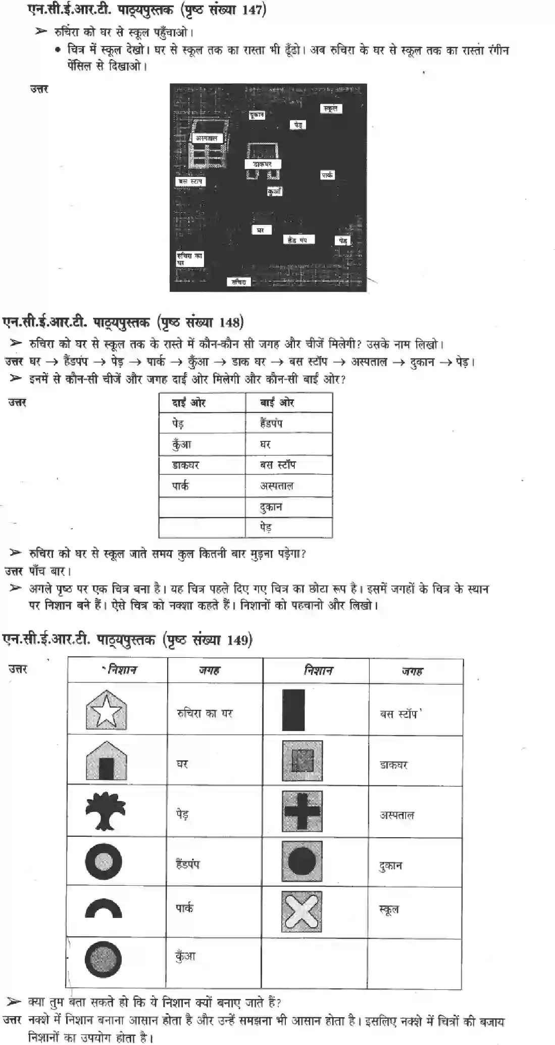 NCERT-Solution-Class-3-Paryavaran-Adhyayan-Chapter-22-Daanya-Baanya-2050-page-2