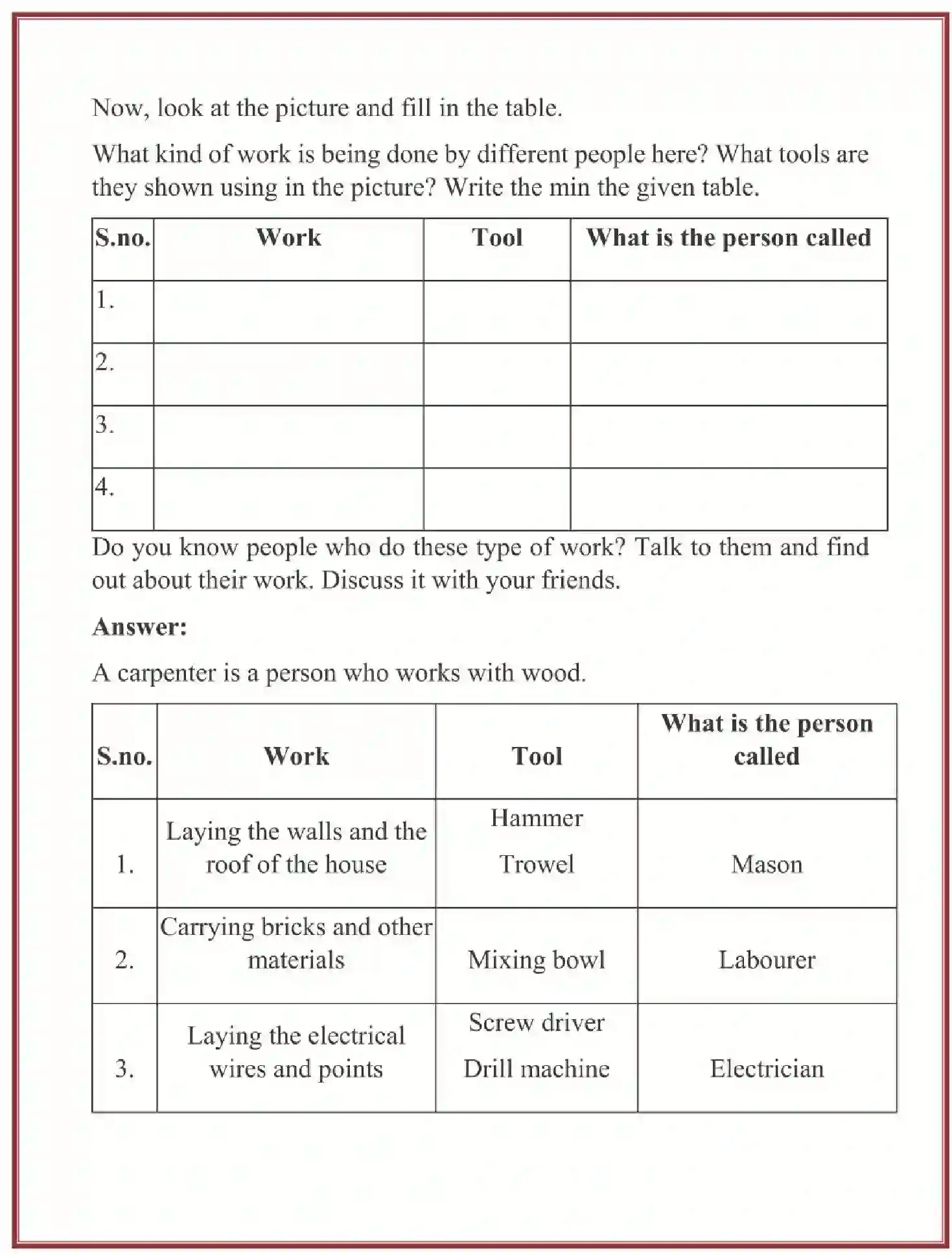 NCERT-Solution-Class-4-Looking-Around-EVS-Chapter-12-Changing-Times-4096-page-4