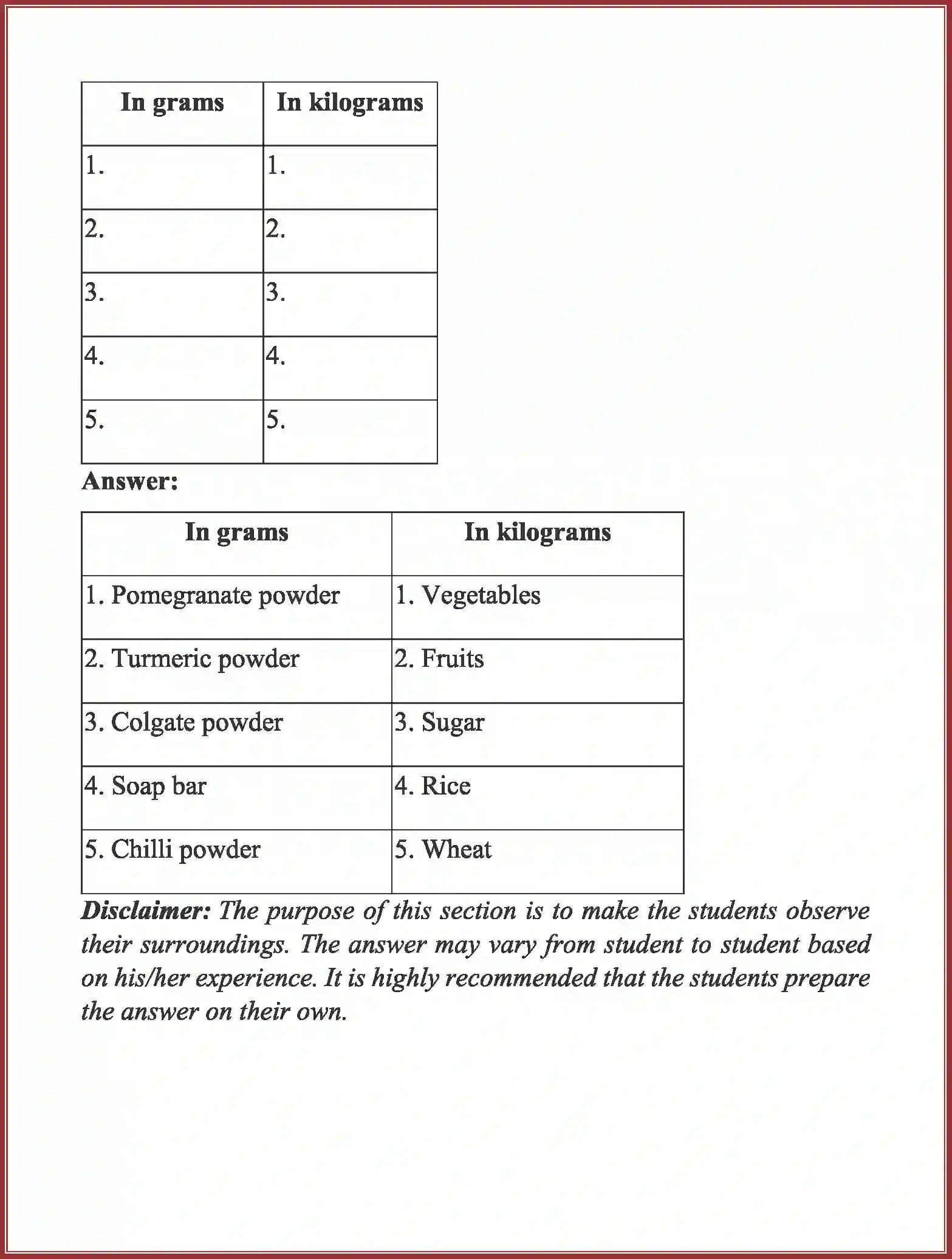 NCERT-Solution-Class-4-Maths-Chapter-12-How-Heavy-How-Light-1890-page-7