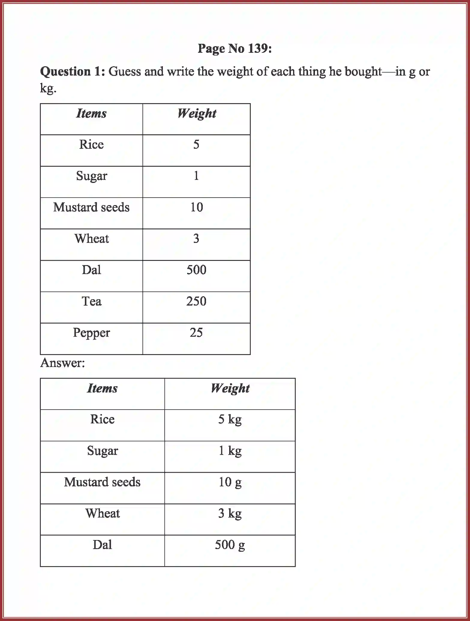 NCERT-Solution-Class-4-Maths-Chapter-12-How-Heavy-How-Light-1890-page-8