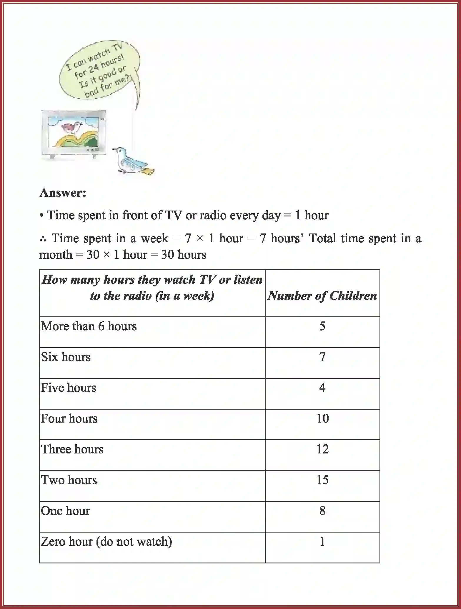 NCERT-Solution-Class-4-Maths-Chapter-14-Smart-Charts-4064-page-2