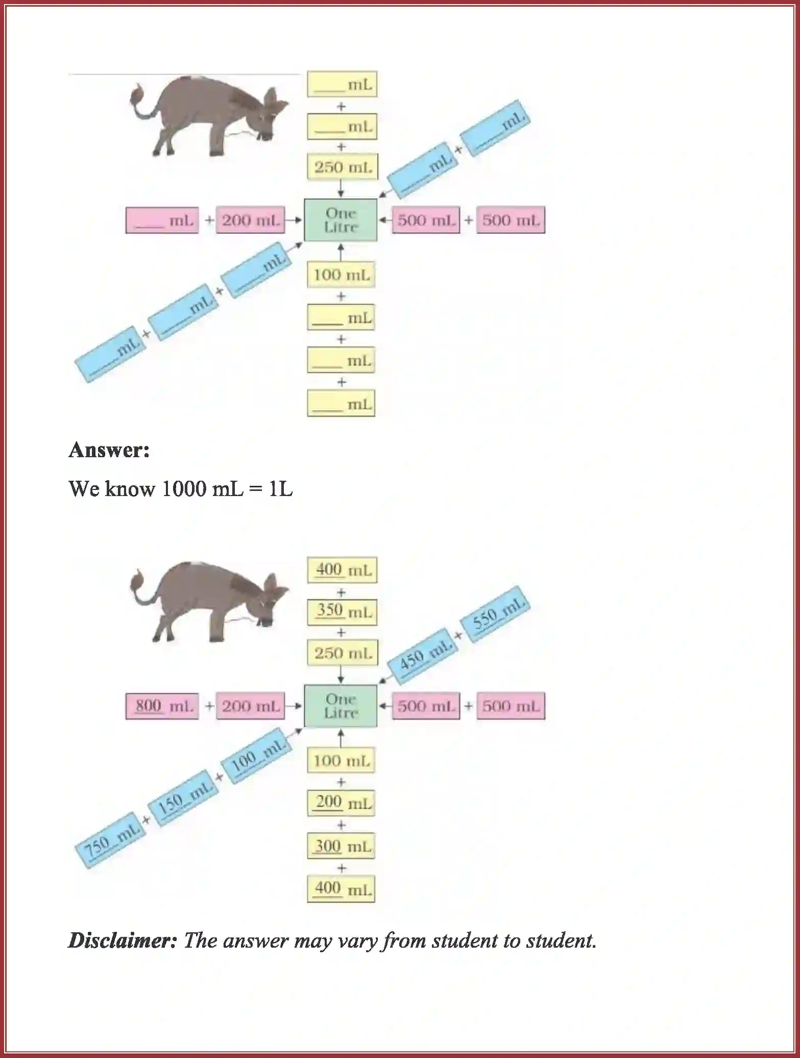 NCERT-Solution-Class-4-Maths-Chapter-7-Jugs-and-Mugs-1885-page-3